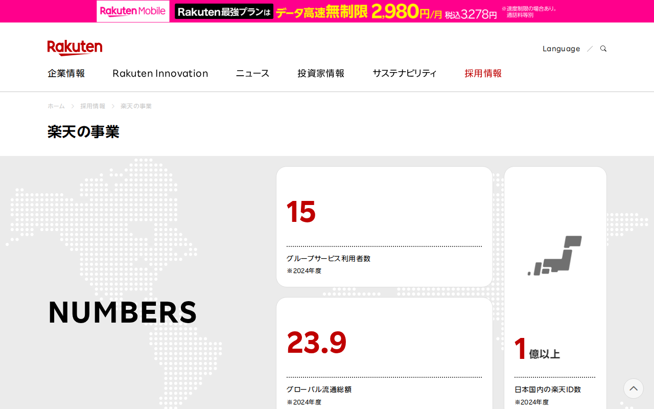 楽天の事業 | 楽天グループ株式会社 - Saved screenshot