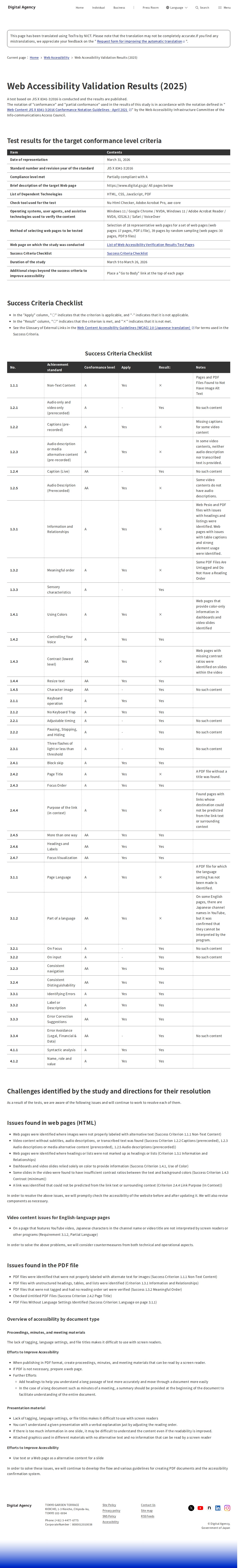 Web Accessibility Validation Results (2025)|Digital Agency - 保存されたスクリーンショット