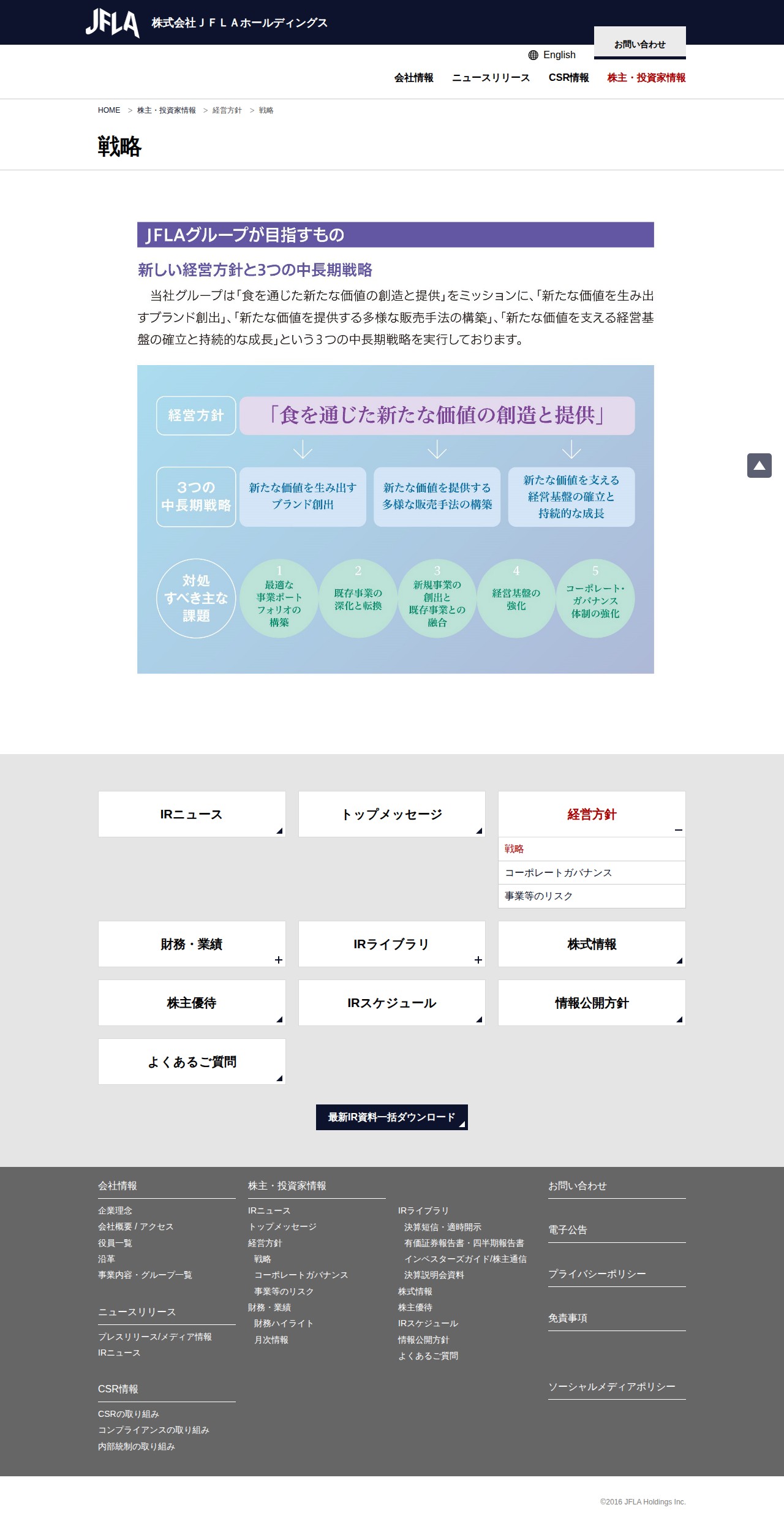 戦略 | 株式会社JFLAホールディングス - 保存されたスクリーンショット