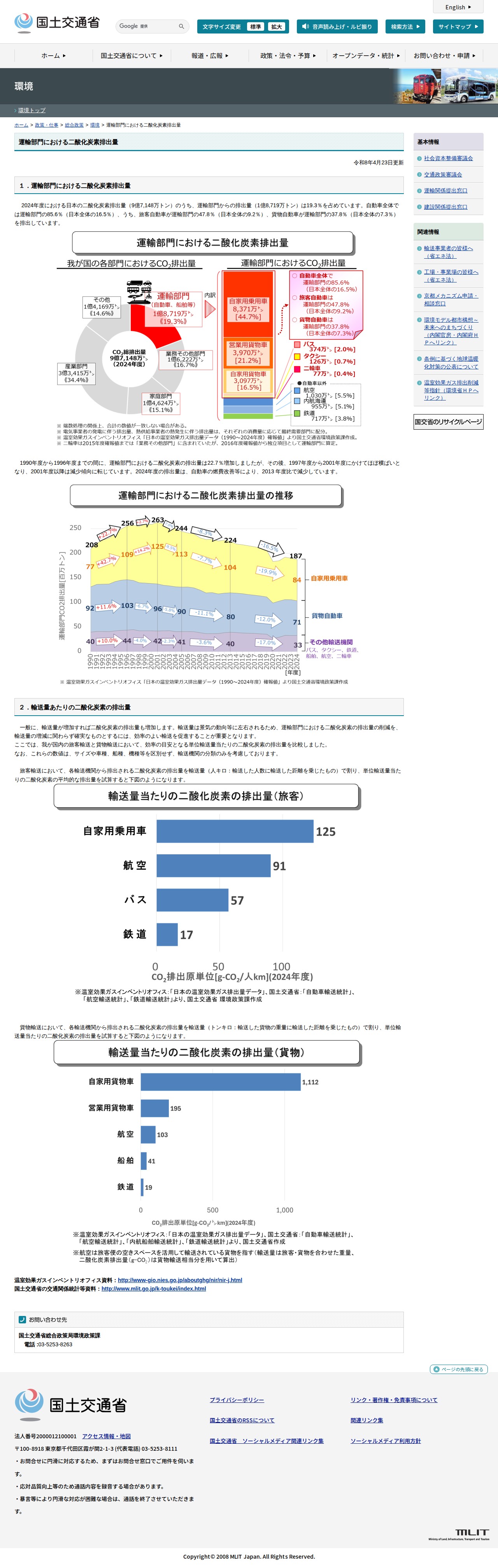 環境:運輸部門における二酸化炭素排出量 - 国土交通省 - 保存されたスクリーンショット