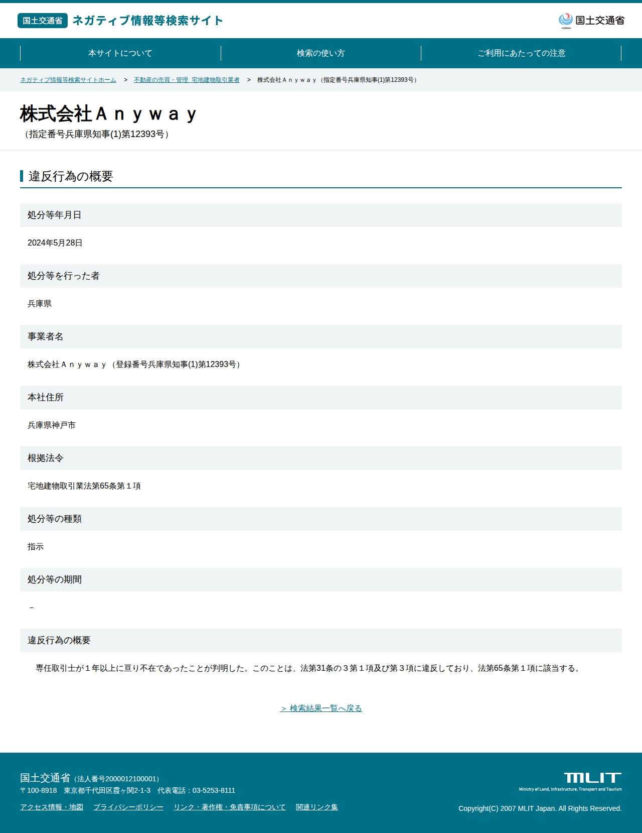 株式会社Anyway(指定番号兵庫県知事(1)第12393号) - 国土交通省 ネガティブ情報等検索サイト - 保存されたスクリーンショット