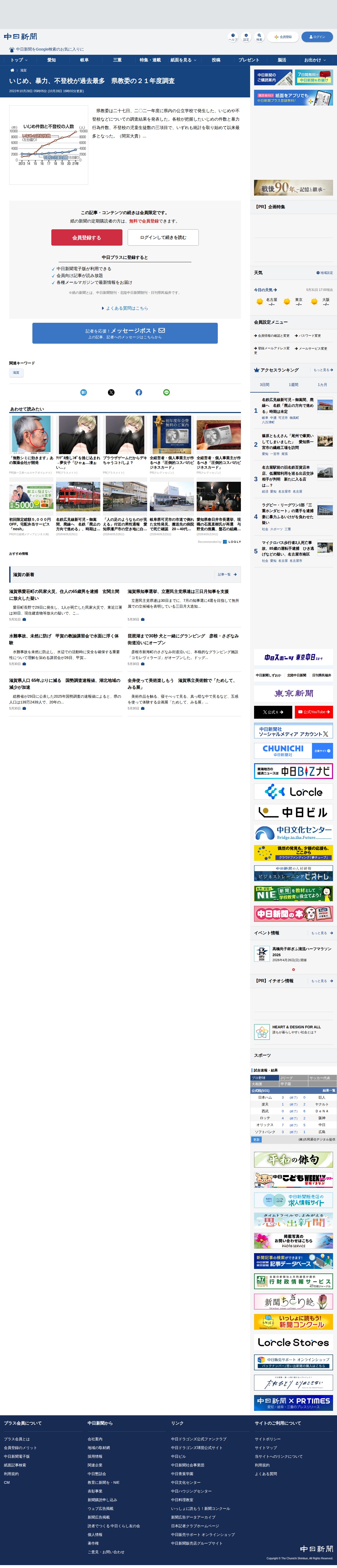 いじめ、暴力、不登校が過去最多 県教委の21年度調査:中日新聞Web - 保存されたスクリーンショット