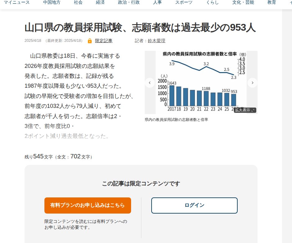 山口県の教員採用試験、志願者数は過去最少の953人 | 中国新聞デジタル - 保存されたスクリーンショット