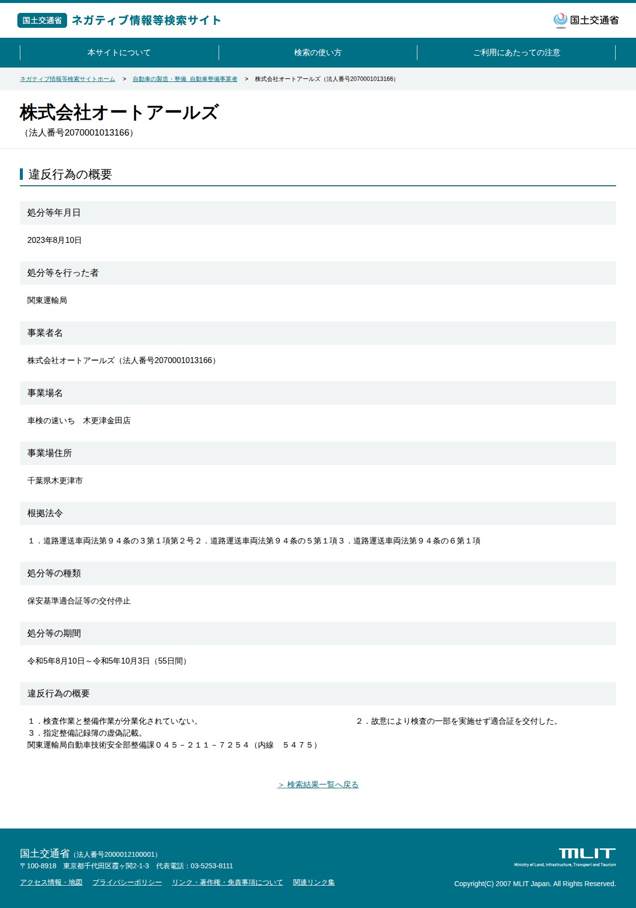 株式会社オートアールズ(法人番号2070001013166) - 国土交通省 ネガティブ情報等検索サイト - 保存されたスクリーンショット
