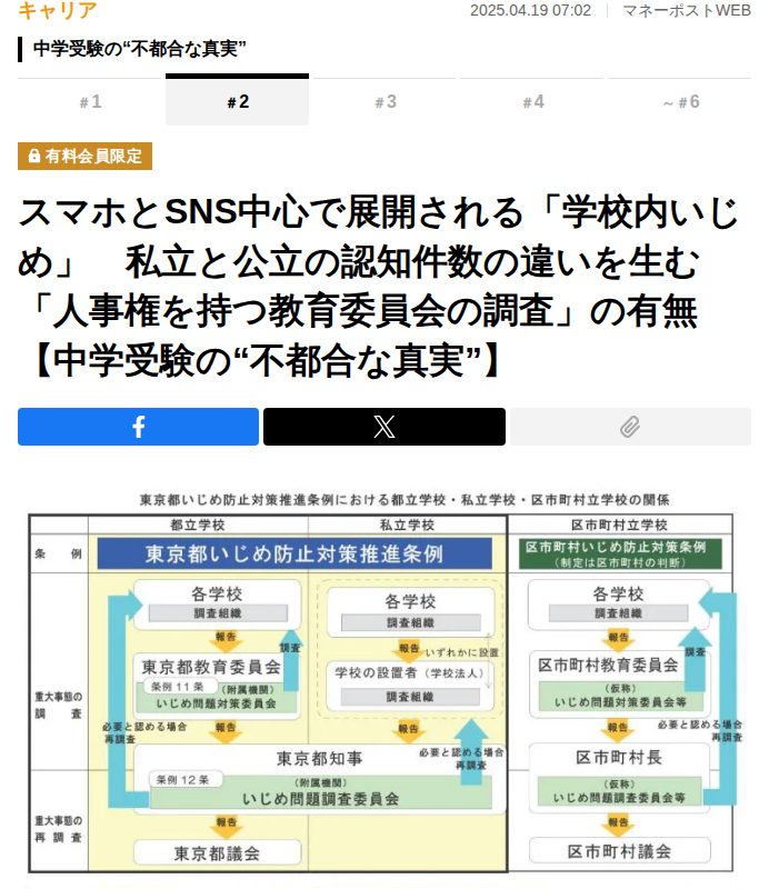 スマホとSNS中心で展開される「学校内いじめ」 私立と公立の認知件数の違いを生む「人事権を持つ教育委員会の調査」の有無【中学受験の“不都合な真実”】 | マネーポストWEB - 保存されたスクリーンショット
