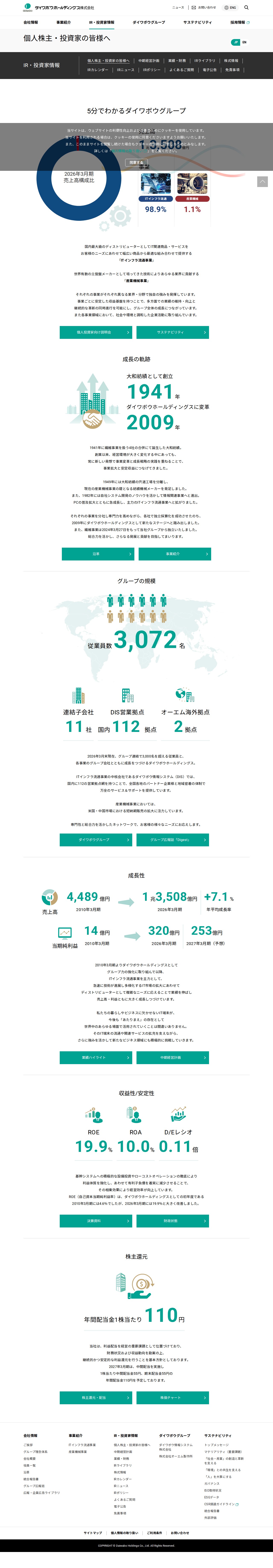 個人株主・投資家の皆様へ | IR・投資家情報 | ダイワボウホールディングス株式会社 - 保存されたスクリーンショット