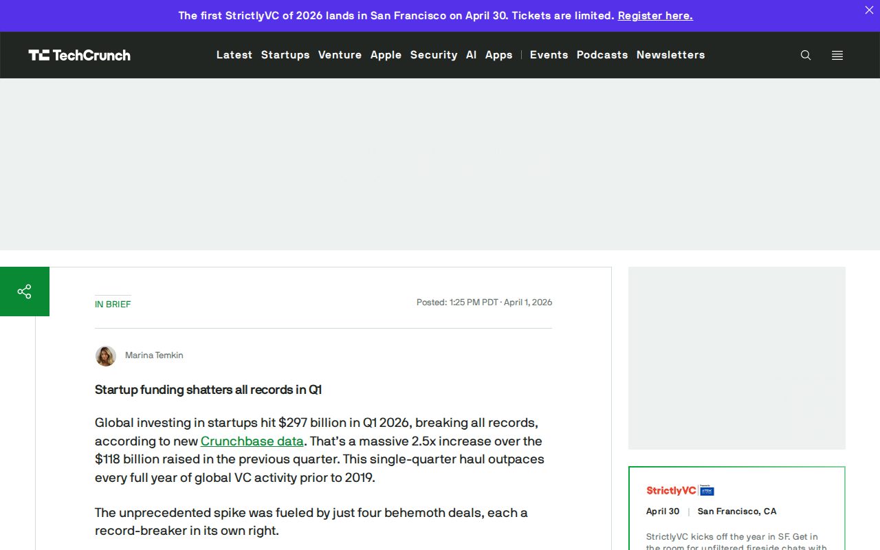 Startup funding shatters all records in Q1 | TechCrunch - Saved screenshot