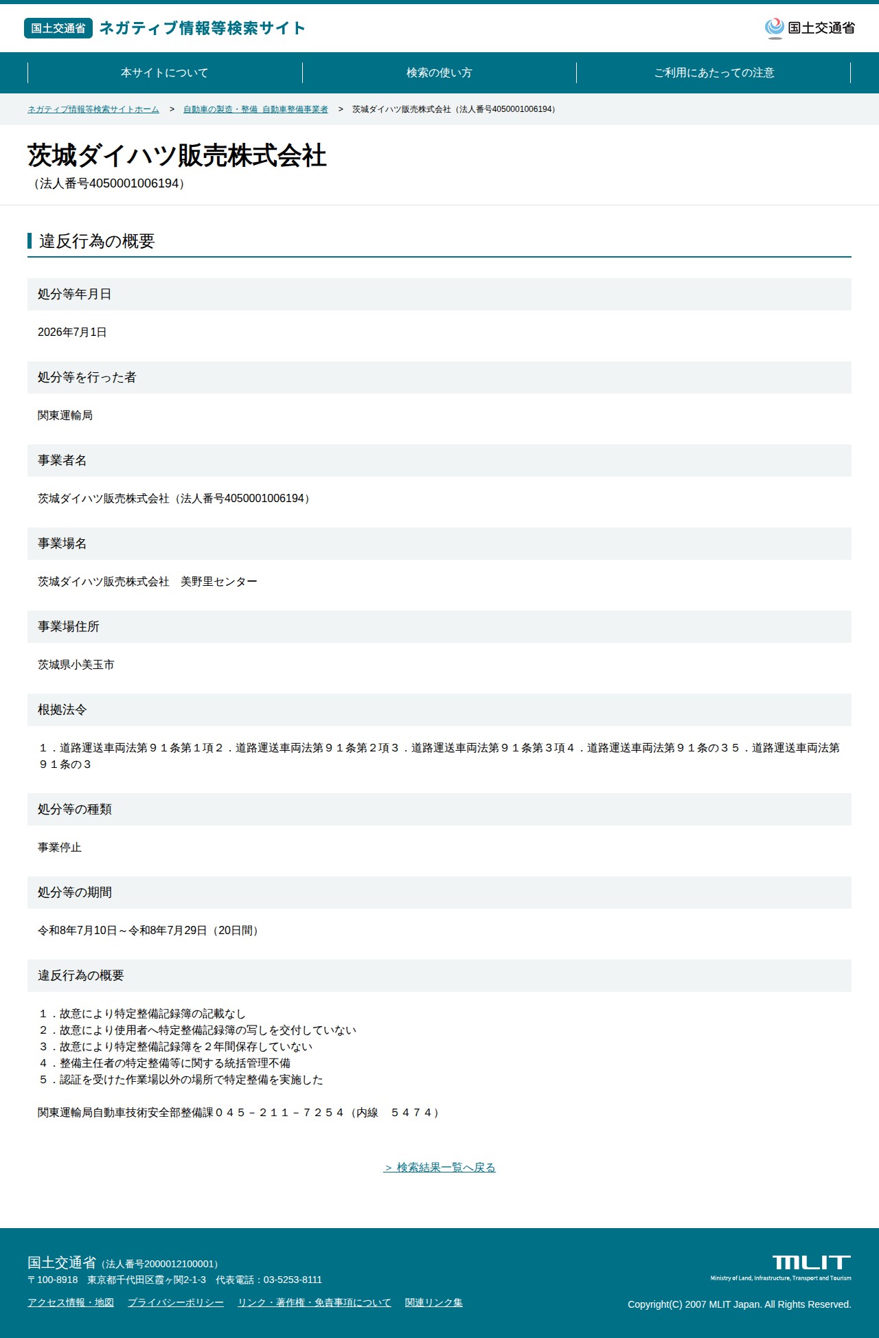 茨城ダイハツ販売株式会社(法人番号4050001006194) - 国土交通省 ネガティブ情報等検索サイト - 保存されたスクリーンショット
