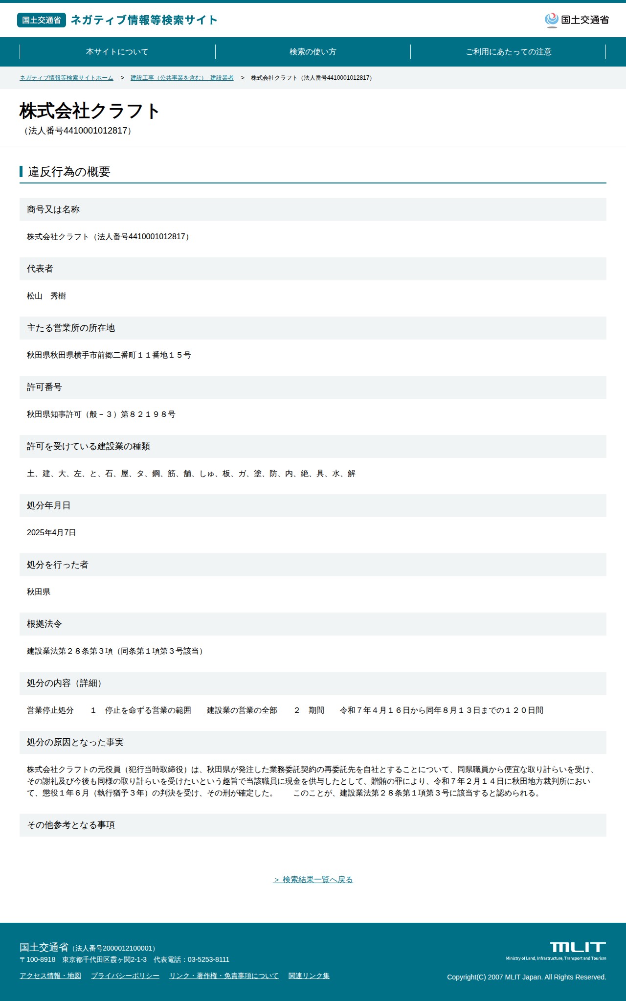 株式会社クラフト(法人番号4410001012817) - 国土交通省 ネガティブ情報等検索サイト - 保存されたスクリーンショット