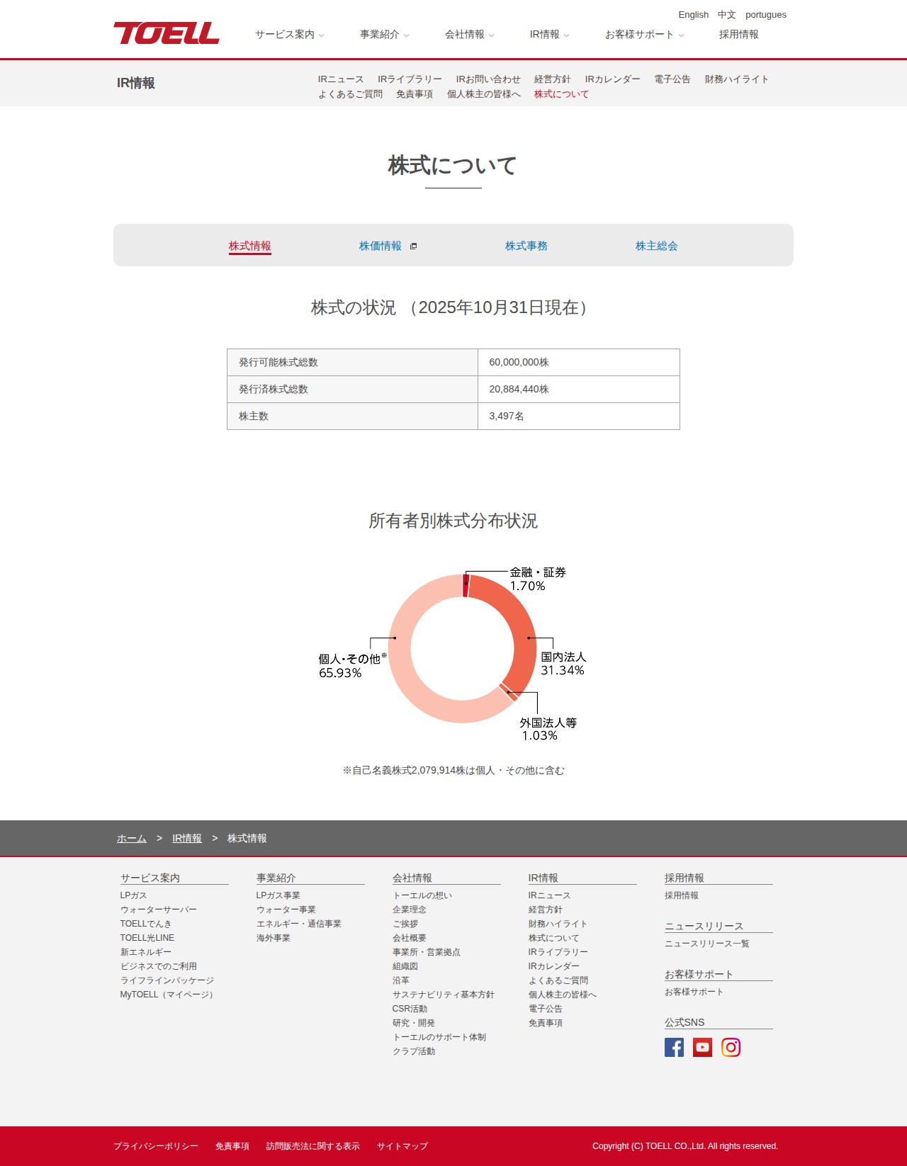 株式情報 | 株式会社トーエル - Saved screenshot