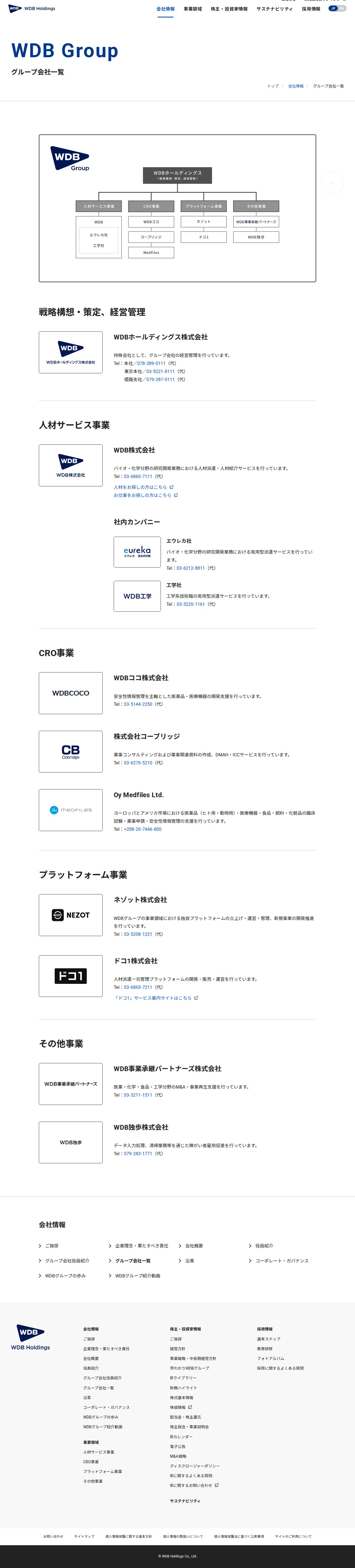 グループ会社一覧 | WDBホールディングス株式会社 - 保存されたスクリーンショット