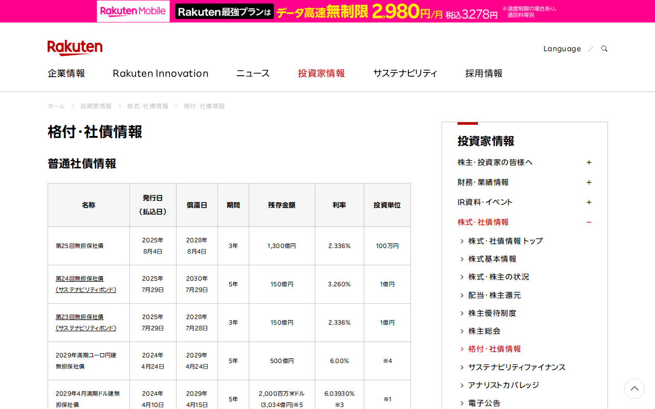 格付・社債情報|楽天グループ株式会社 - Saved screenshot