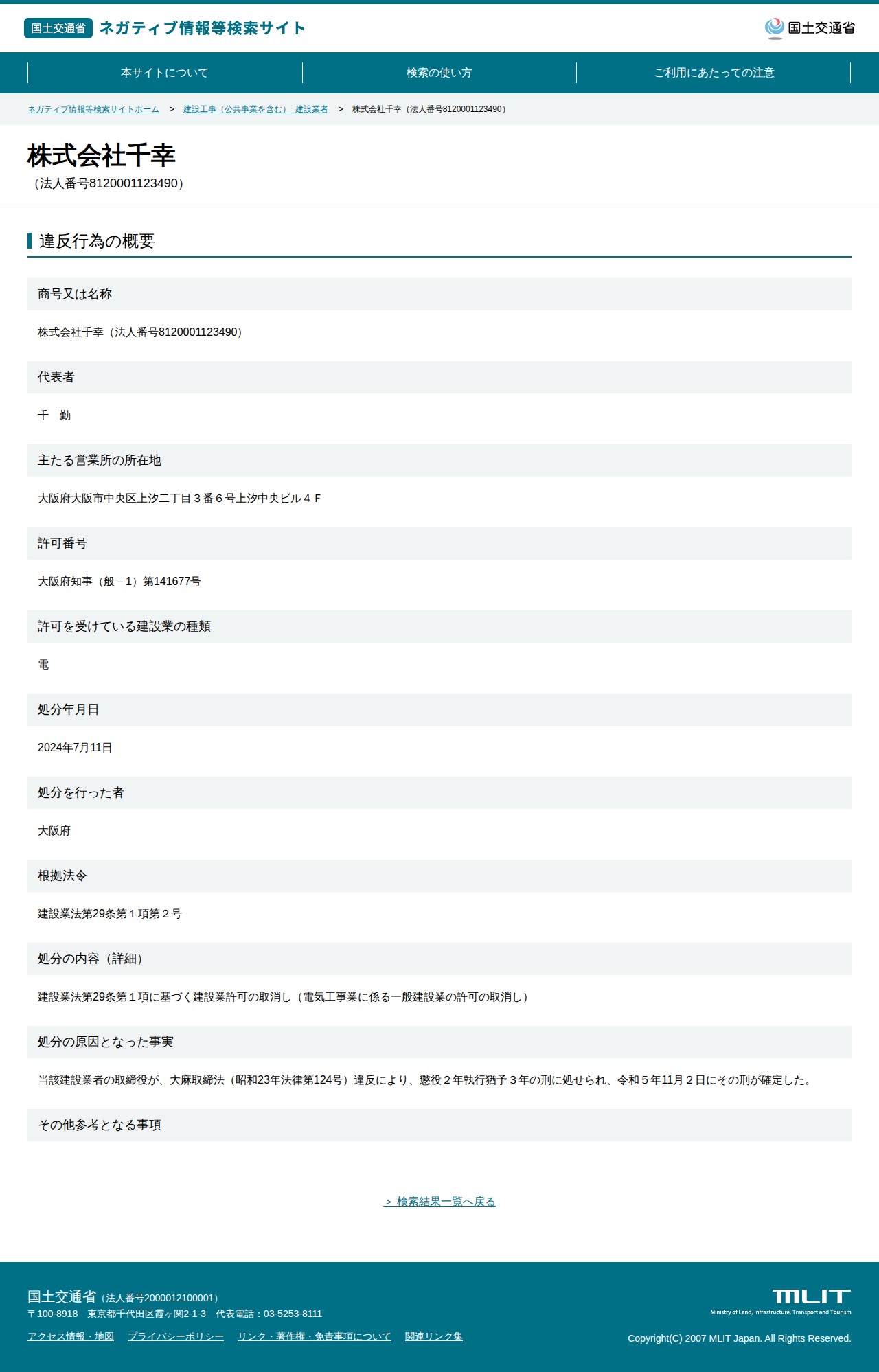 株式会社千幸(法人番号8120001123490) - 国土交通省 ネガティブ情報等検索サイト - 保存されたスクリーンショット