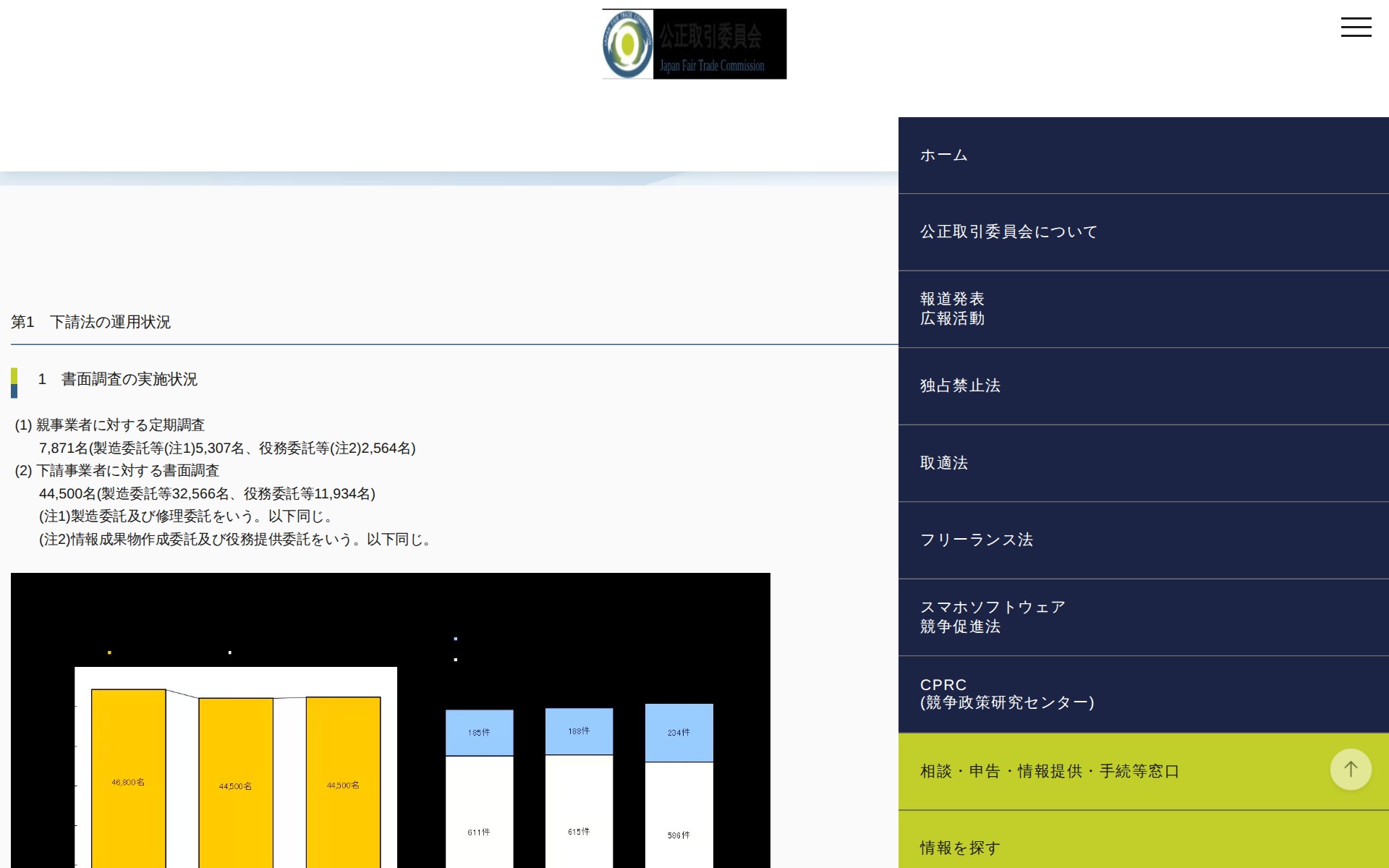(令和4年6月27日)令和3年度における中部地区の下請法の運用状況等について | 公正取引委員会 - 保存されたスクリーンショット