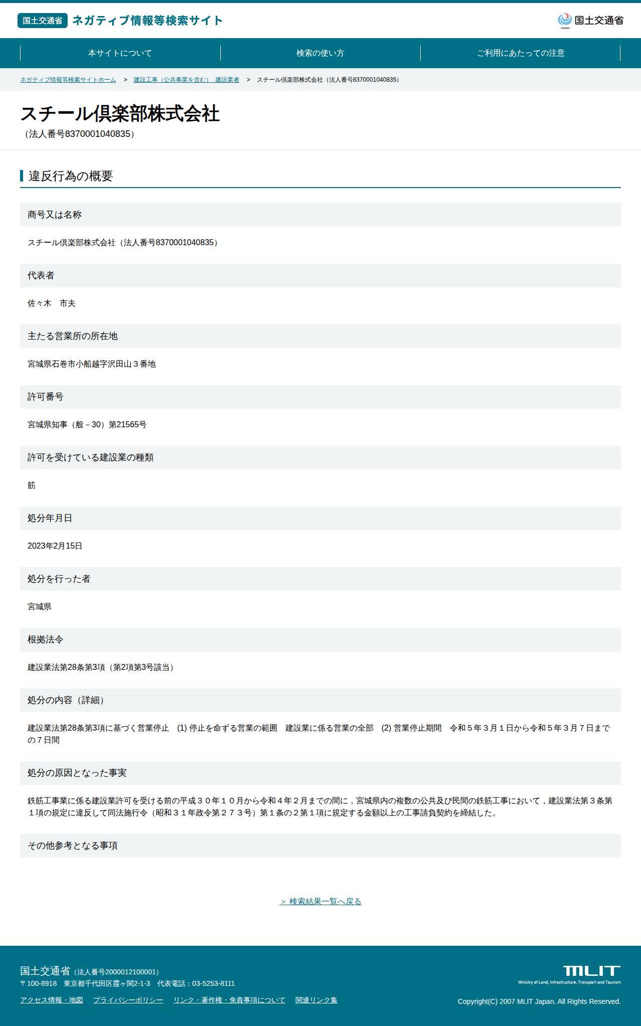 スチール倶楽部株式会社(法人番号8370001040835) - 国土交通省 ネガティブ情報等検索サイト - 保存されたスクリーンショット