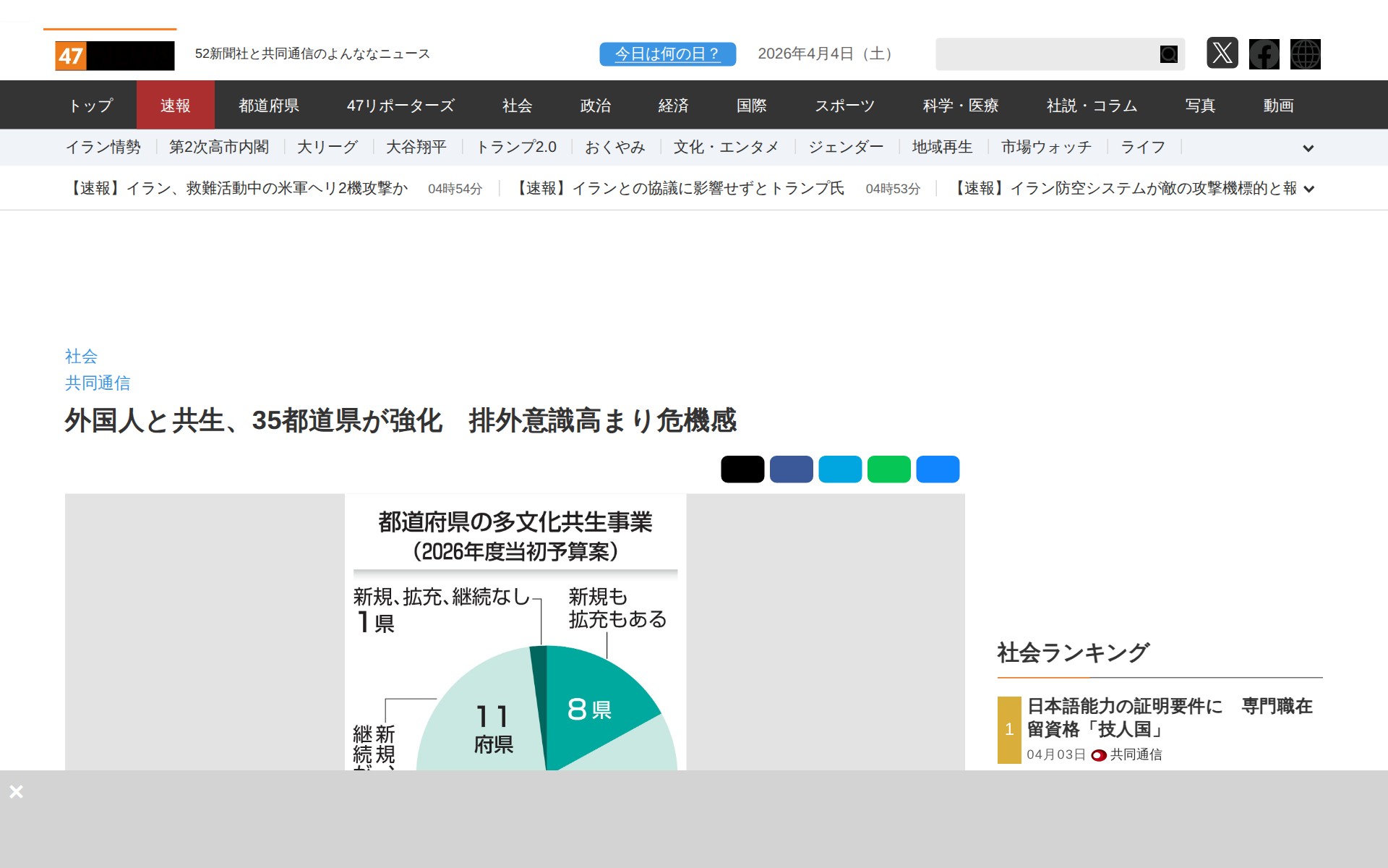 外国人と共生、35都道県が強化 排外意識高まり危機感|47NEWS(よんななニュース) - Saved screenshot