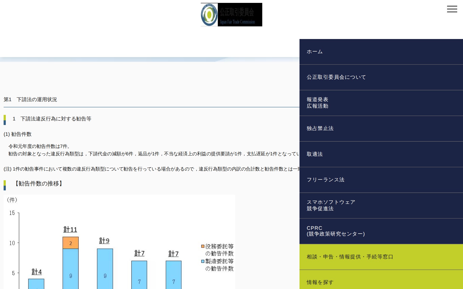 (令和2年5月27日)令和元年度における下請法の運用状況及び企業間取引の公正化への取組 | 公正取引委員会 - 保存されたスクリーンショット