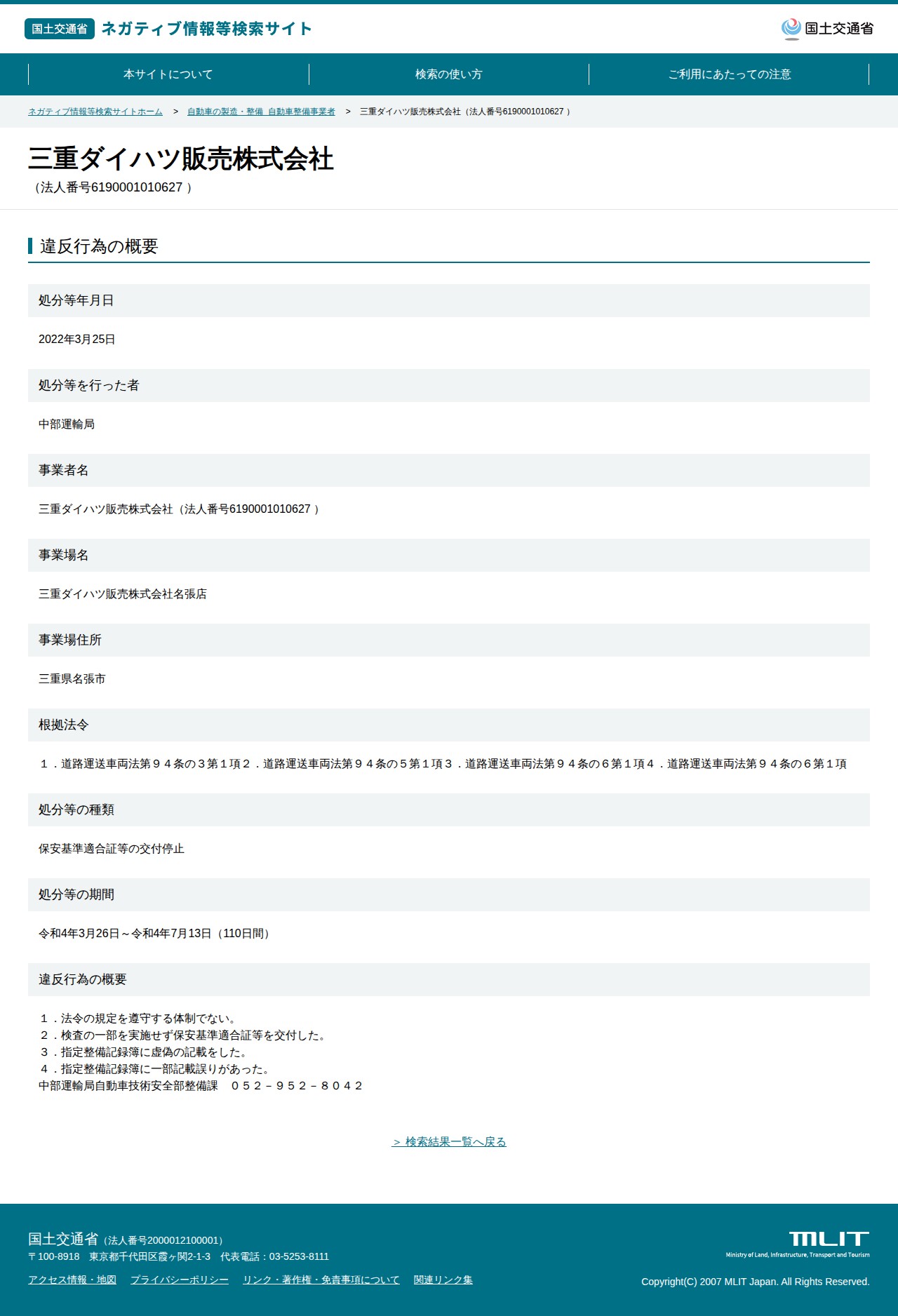 三重ダイハツ販売株式会社(法人番号6190001010627 ) - 国土交通省 ネガティブ情報等検索サイト - 保存されたスクリーンショット