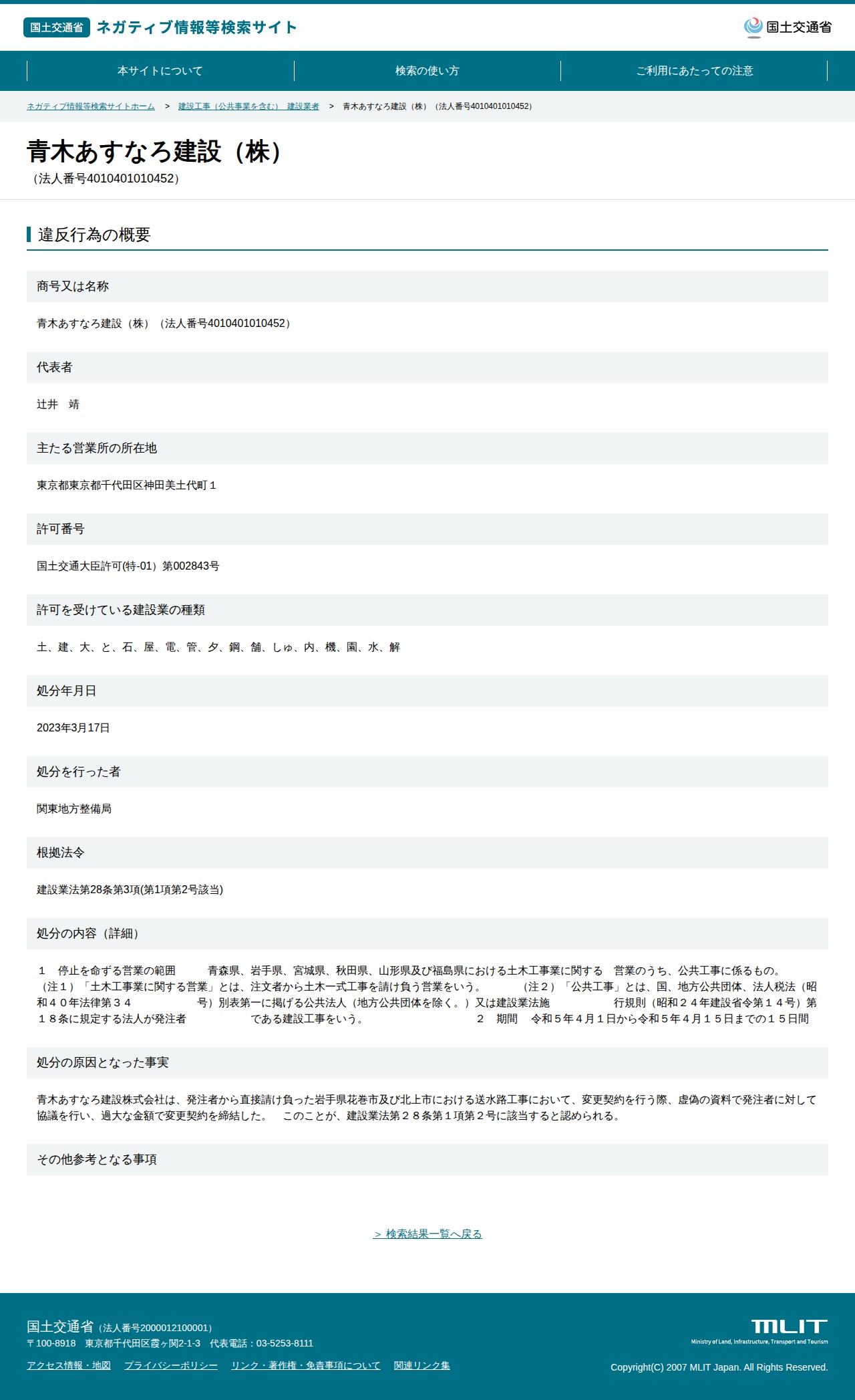 青木あすなろ建設(株)(法人番号4010401010452) - 国土交通省 ネガティブ情報等検索サイト - 保存されたスクリーンショット