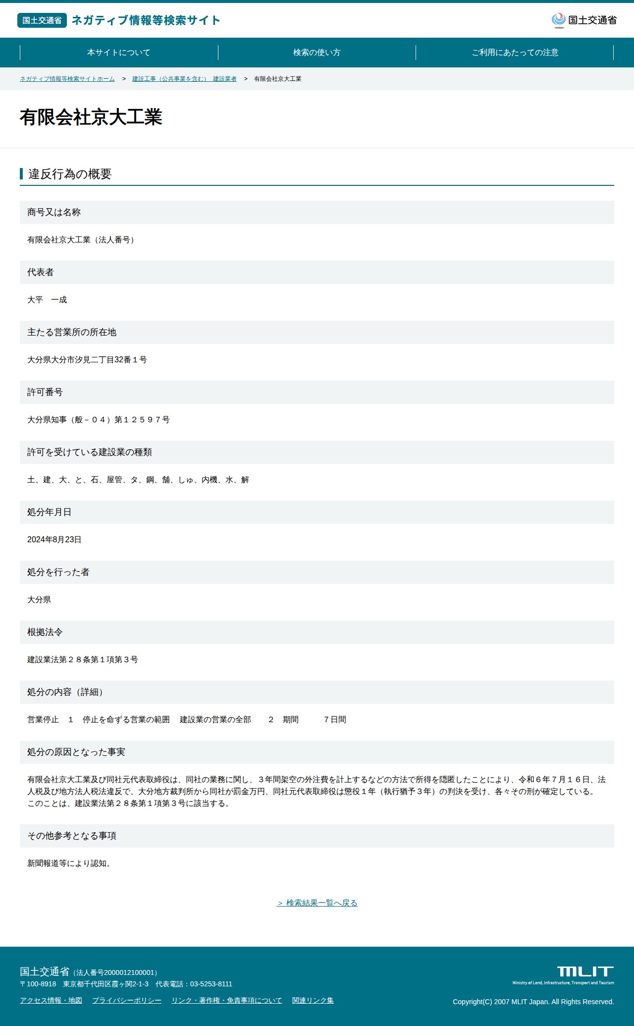 有限会社京大工業 - 国土交通省 ネガティブ情報等検索サイト - 保存されたスクリーンショット