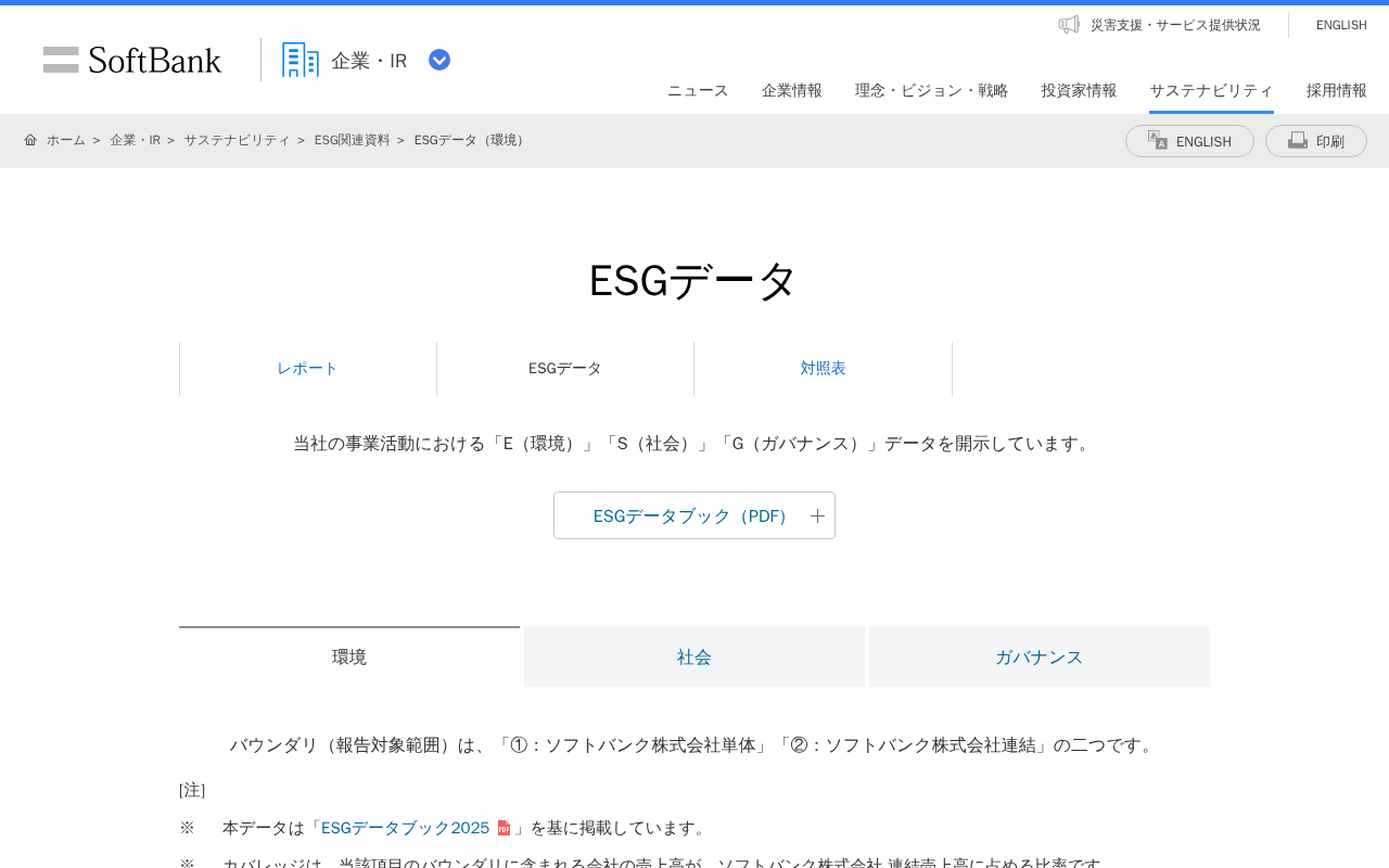 ESGデータ(環境) | 企業・IR | ソフトバンク - 保存されたスクリーンショット