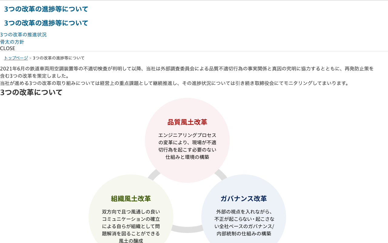 3つの改革の進捗等について | 三菱電機 - 保存されたスクリーンショット