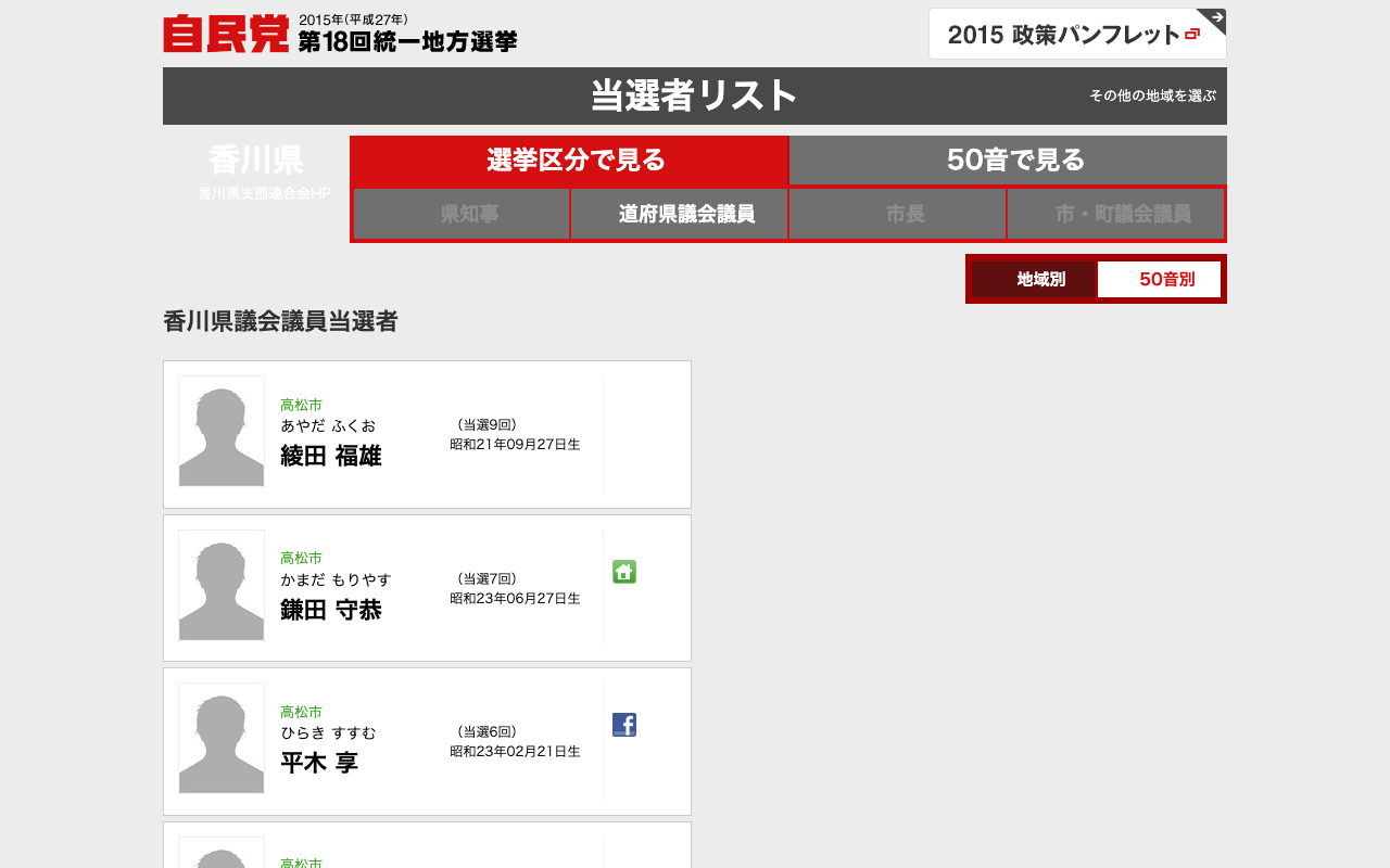 香川県 当選者一覧 「地方こそ、成長の主役」平成27年度 第18回 統一地方選挙|自由民主党 - 保存されたスクリーンショット