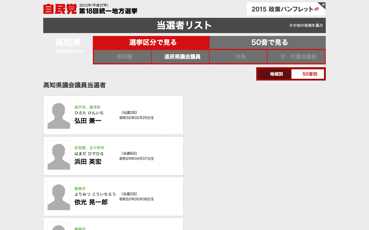 高知県 当選者一覧 「地方こそ、成長の主役」平成27年度 第18回 統一地方選挙|自由民主党 - 保存されたスクリーンショット