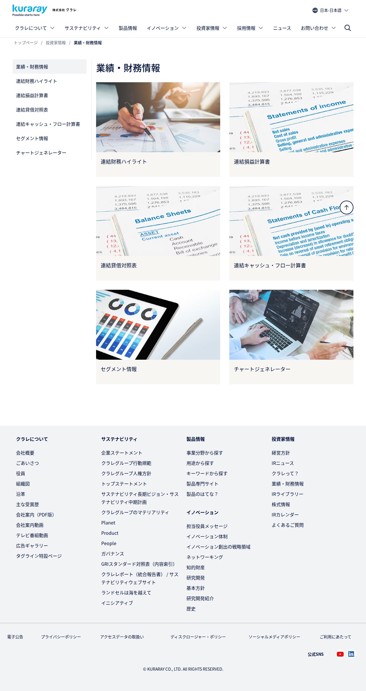 業績・財務情報 | 株式会社クラレ - Saved screenshot