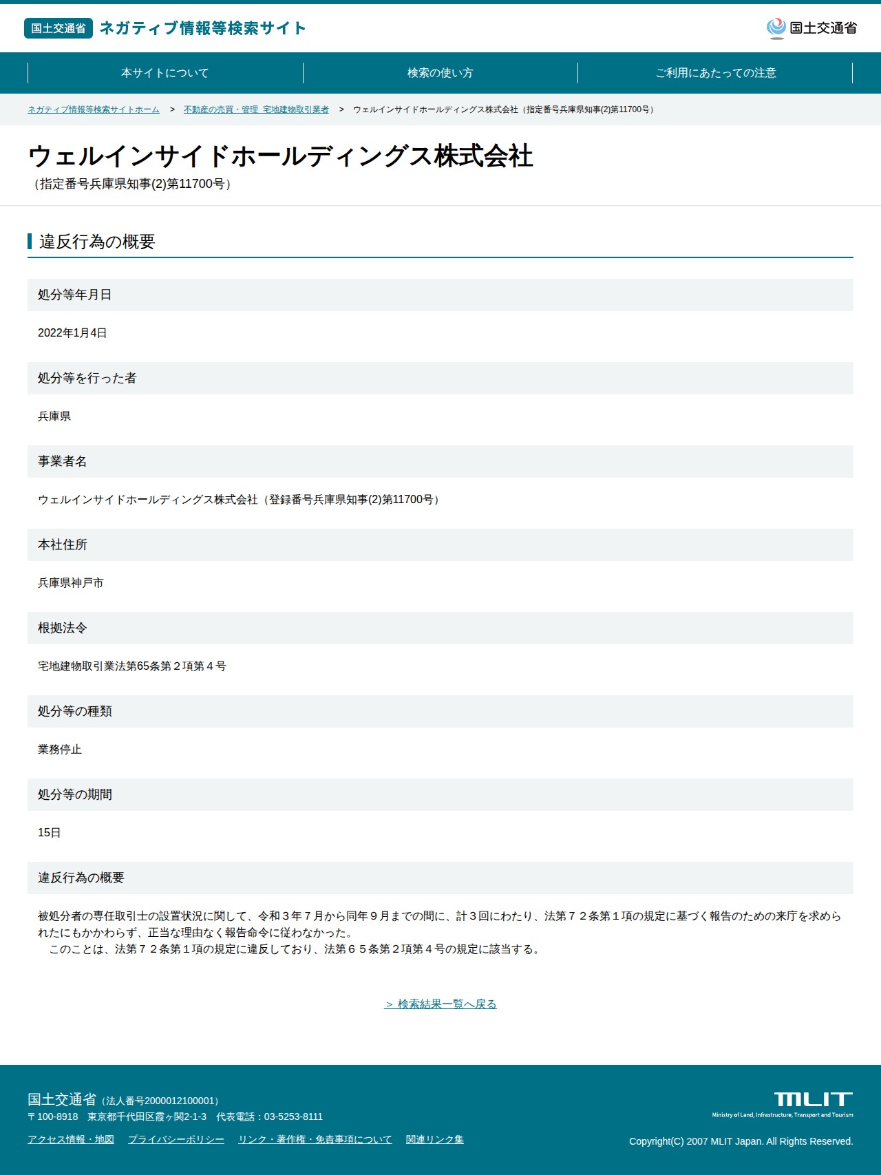 ウェルインサイドホールディングス株式会社(指定番号兵庫県知事(2)第11700号) - 国土交通省 ネガティブ情報等検索サイト - 保存されたスクリーンショット
