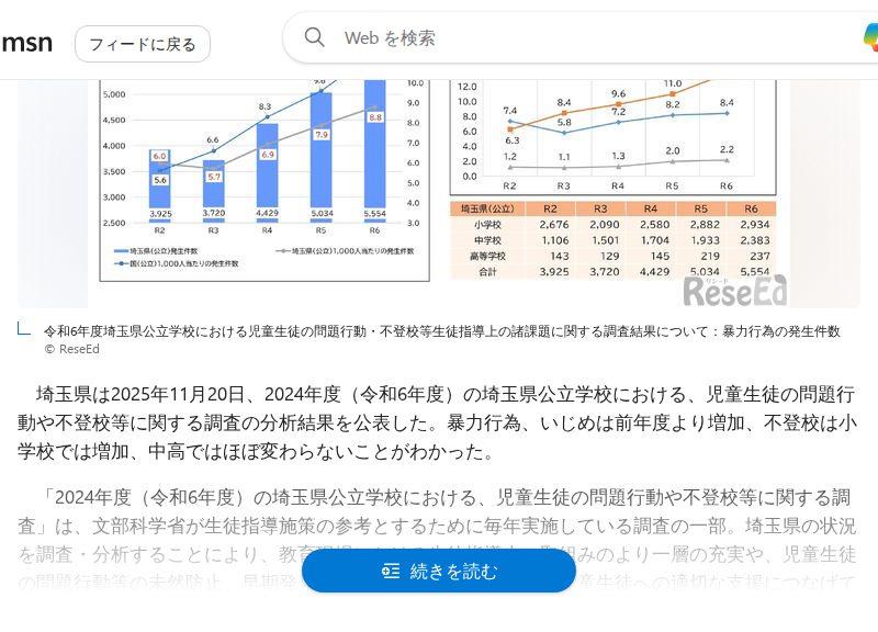 埼玉県、児童生徒の暴力行為10%増…いじめ5%増 - 保存されたスクリーンショット