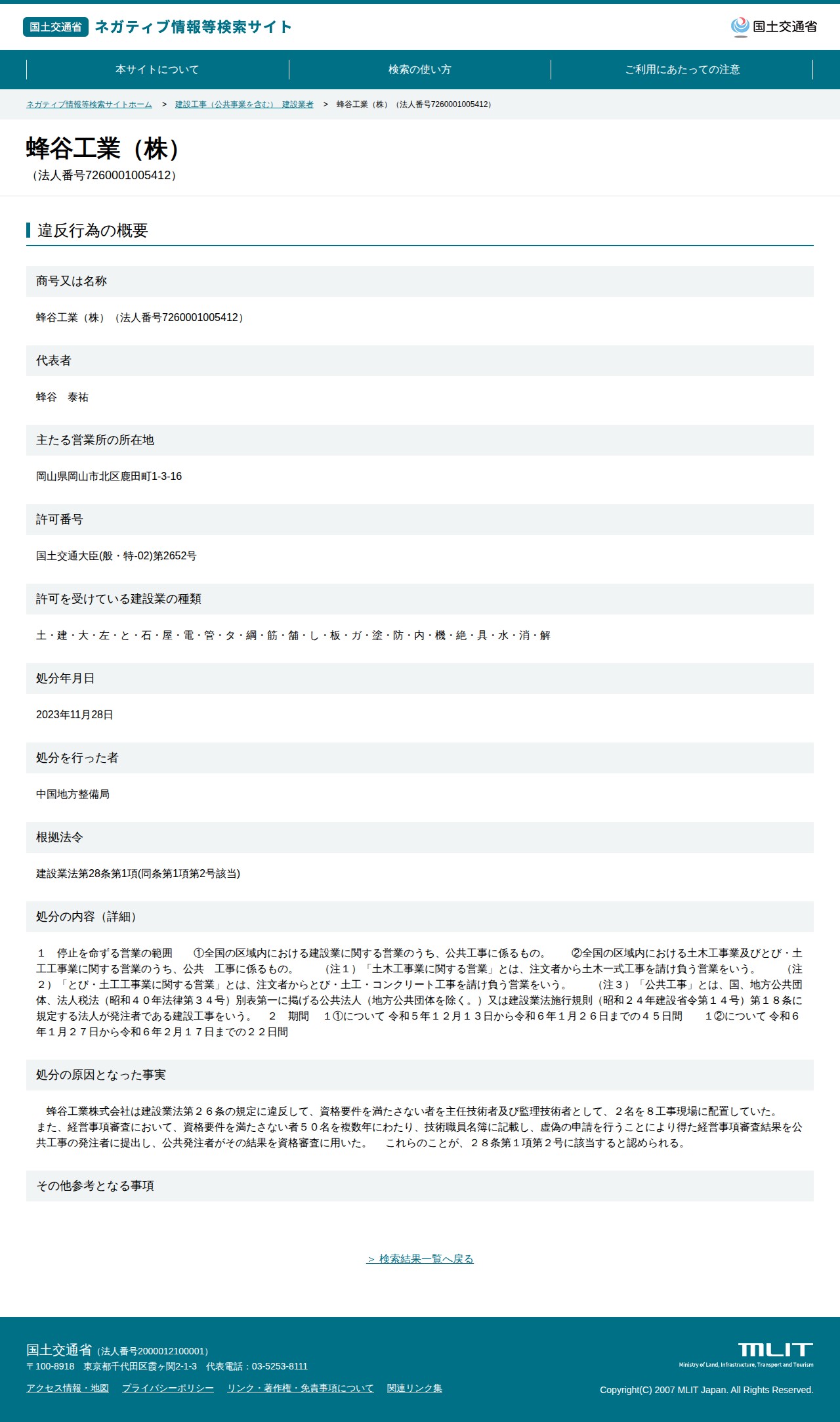 蜂谷工業(株)(法人番号7260001005412) - 国土交通省 ネガティブ情報等検索サイト - 保存されたスクリーンショット