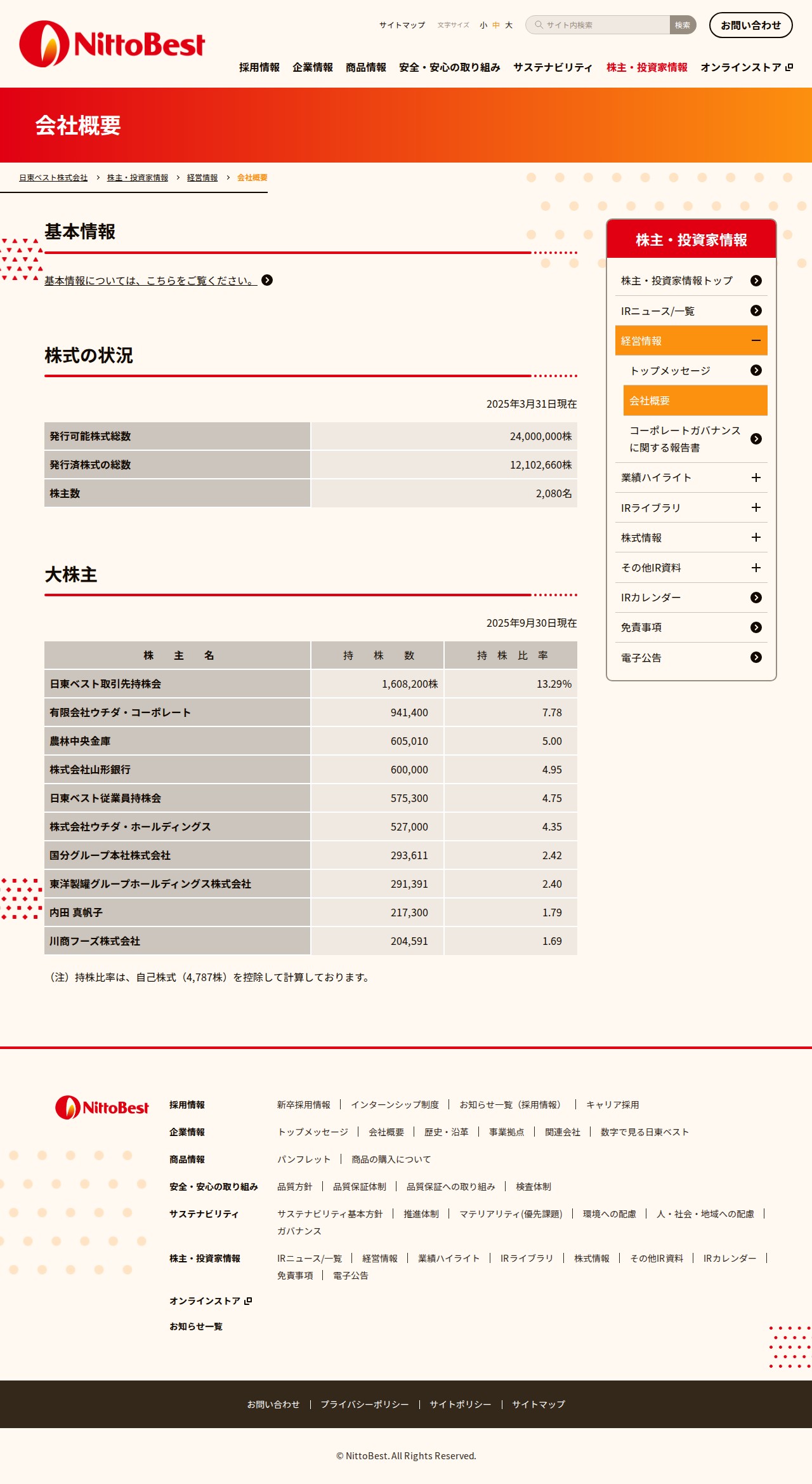 会社概要 | 経営情報・トップメッセージ | 株主・投資家情報 | 日東ベスト株式会社 - 保存されたスクリーンショット