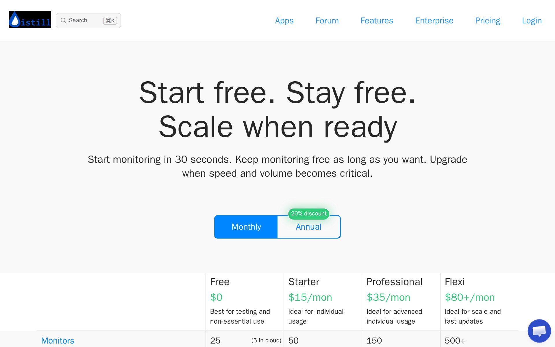 Start free. Stay free. Scale when ready. - Distill - 保存されたスクリーンショット