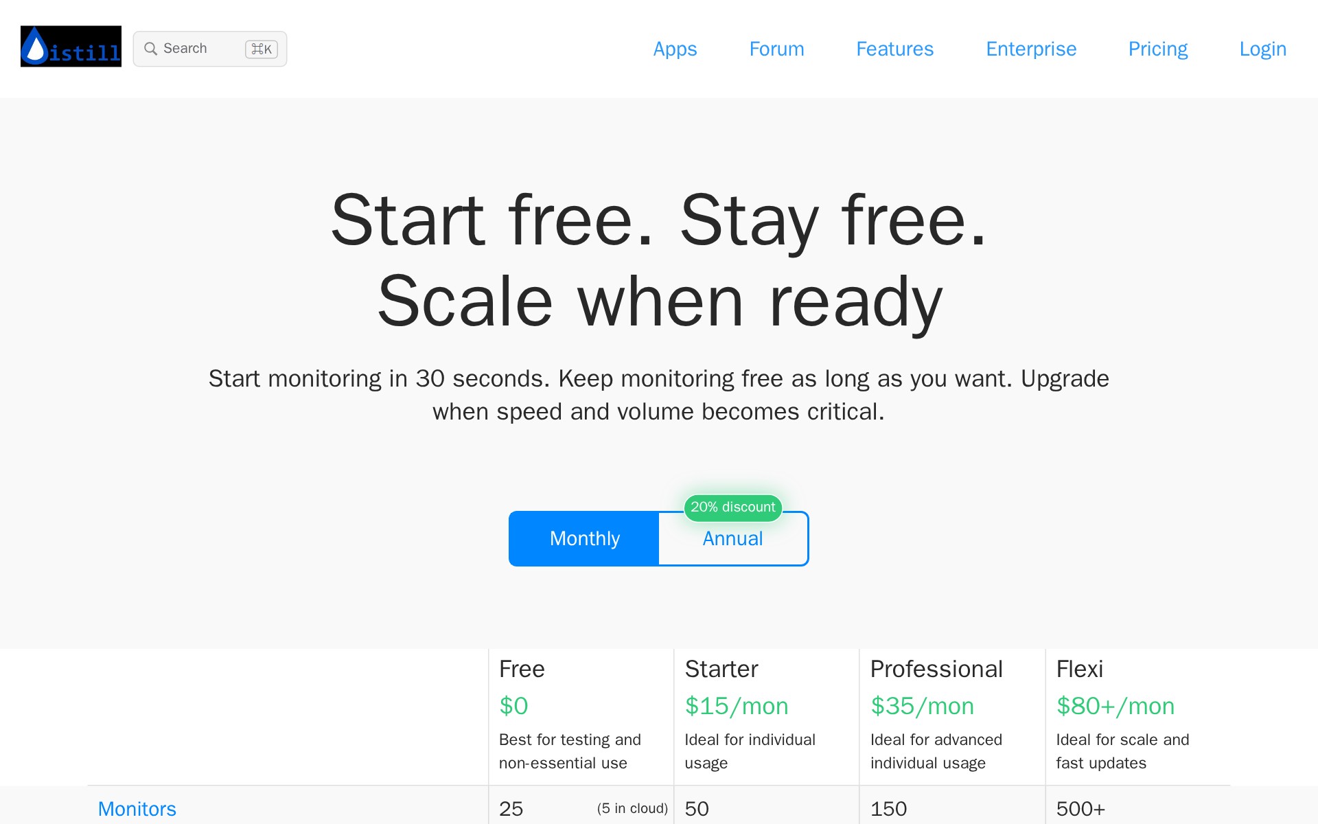 Start free. Stay free. Scale when ready. - Distill - 保存されたスクリーンショット