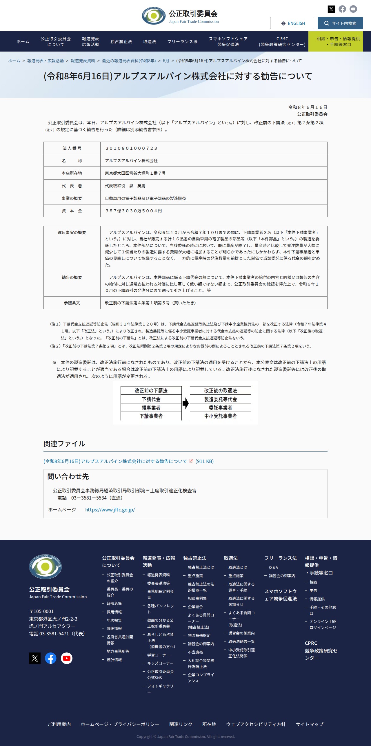 (令和8年6月16日)アルプスアルパイン株式会社に対する勧告について | 公正取引委員会 - 保存されたスクリーンショット
