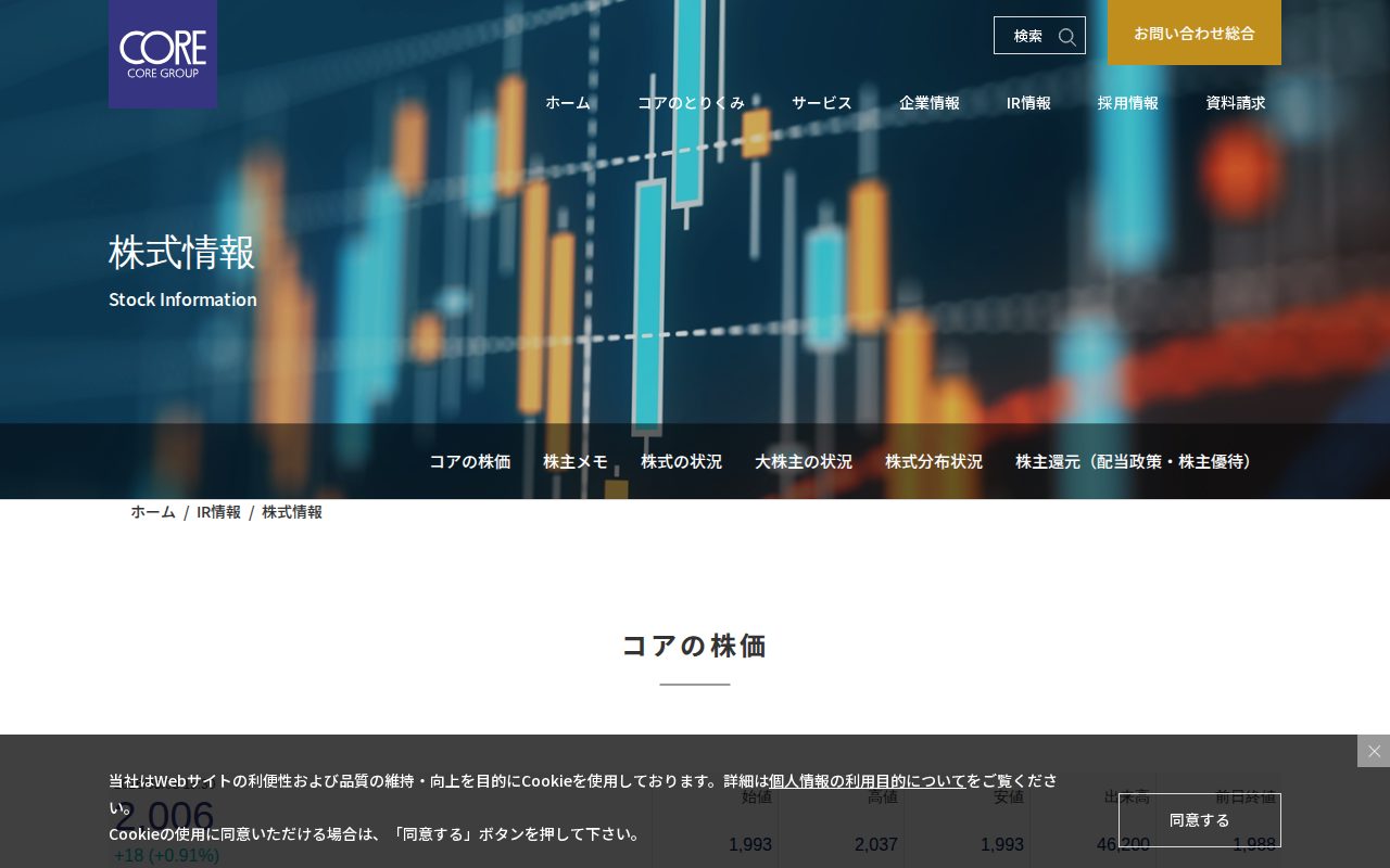 株式情報 | 株式会社コア - 保存されたスクリーンショット