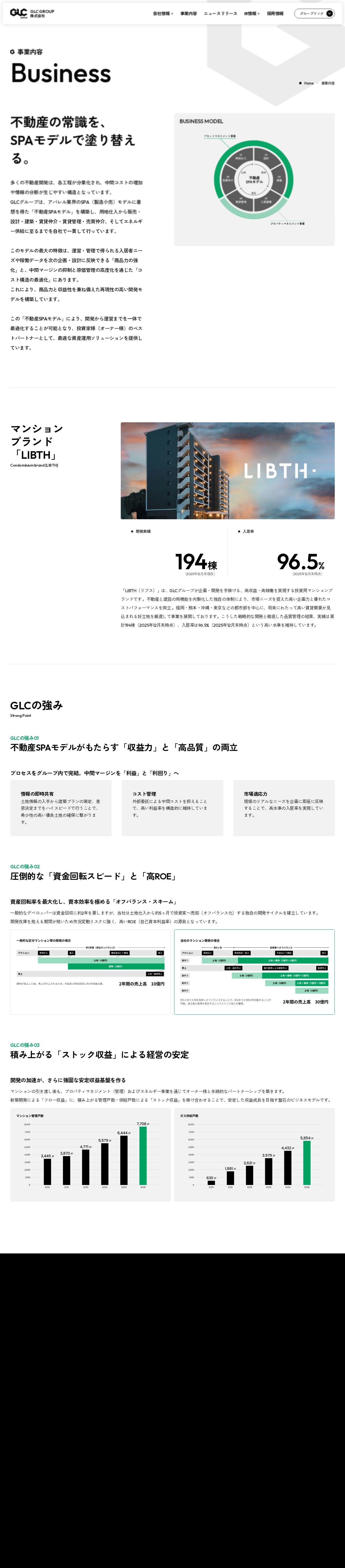 事業内容 | GLC GROUP株式会社 - 保存されたスクリーンショット
