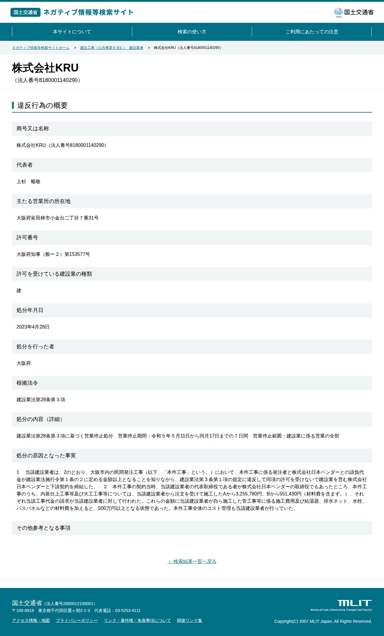株式会社KRU(法人番号8180001140290) - 国土交通省 ネガティブ情報等検索サイト - 保存されたスクリーンショット