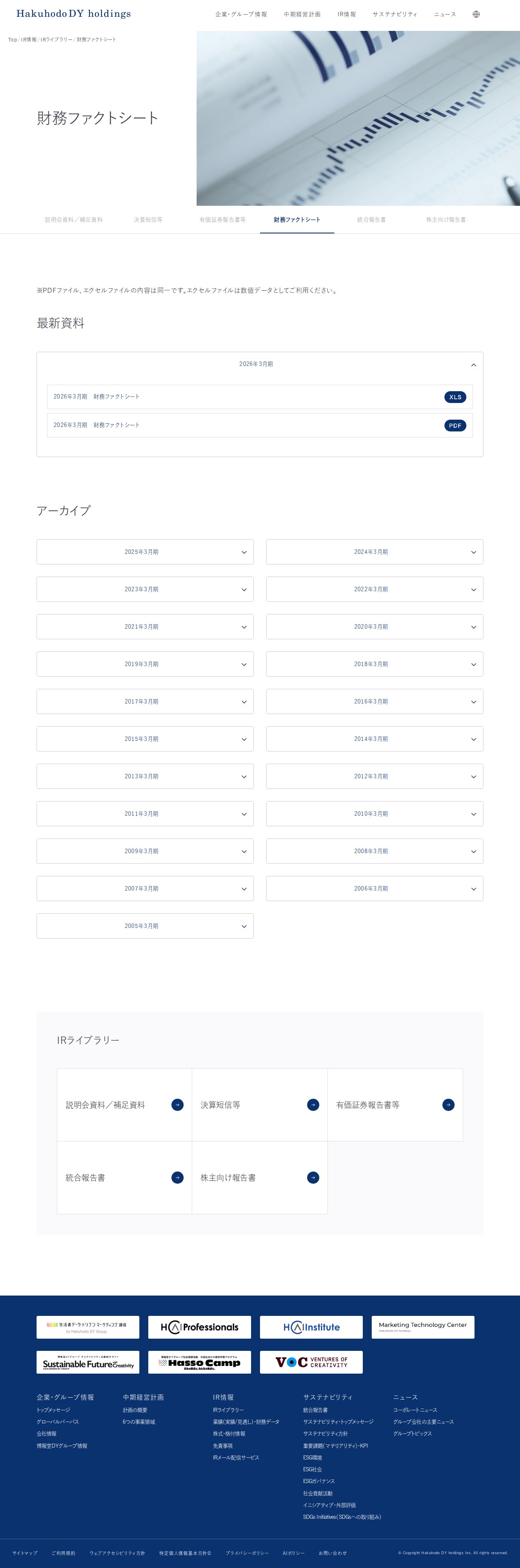 財務ファクトシート | IR情報 | 博報堂DYホールディングス - 保存されたスクリーンショット