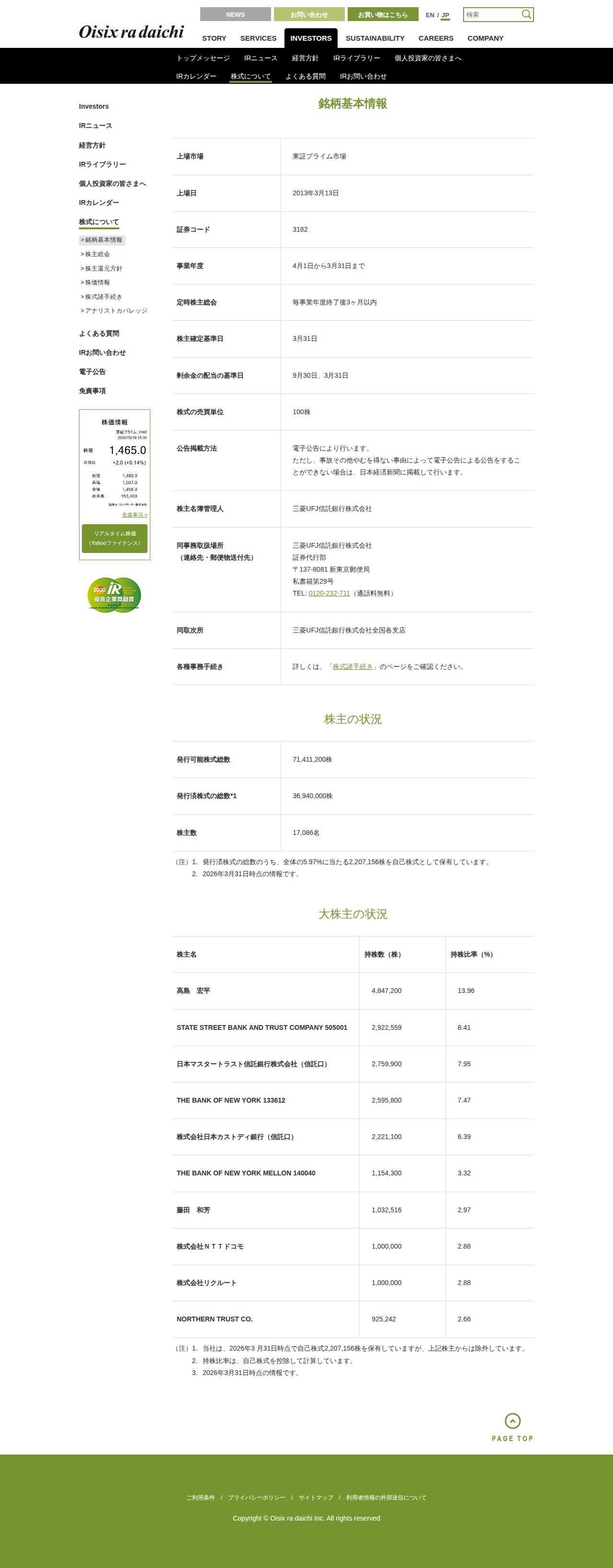 銘柄基本情報|株式について|INVESTORS|オイシックス・ラ・大地株式会社 - 保存されたスクリーンショット