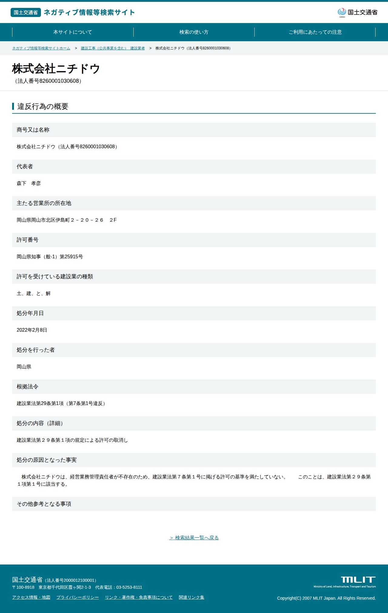 株式会社ニチドウ(法人番号8260001030608) - 国土交通省 ネガティブ情報等検索サイト - 保存されたスクリーンショット