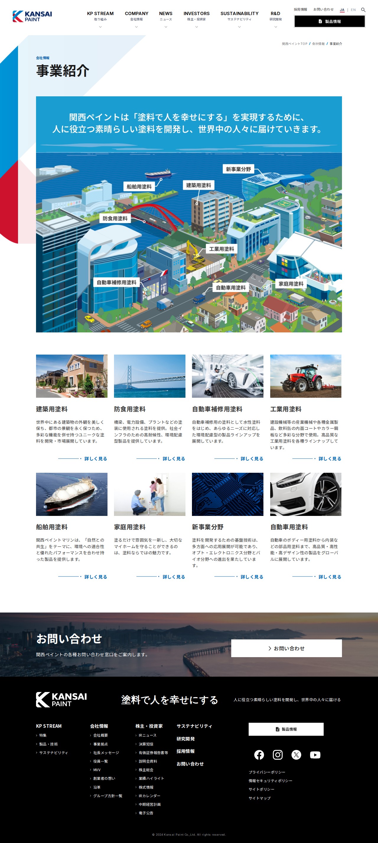 事業紹介 | 会社情報 | 関西ペイント株式会社 - 保存されたスクリーンショット