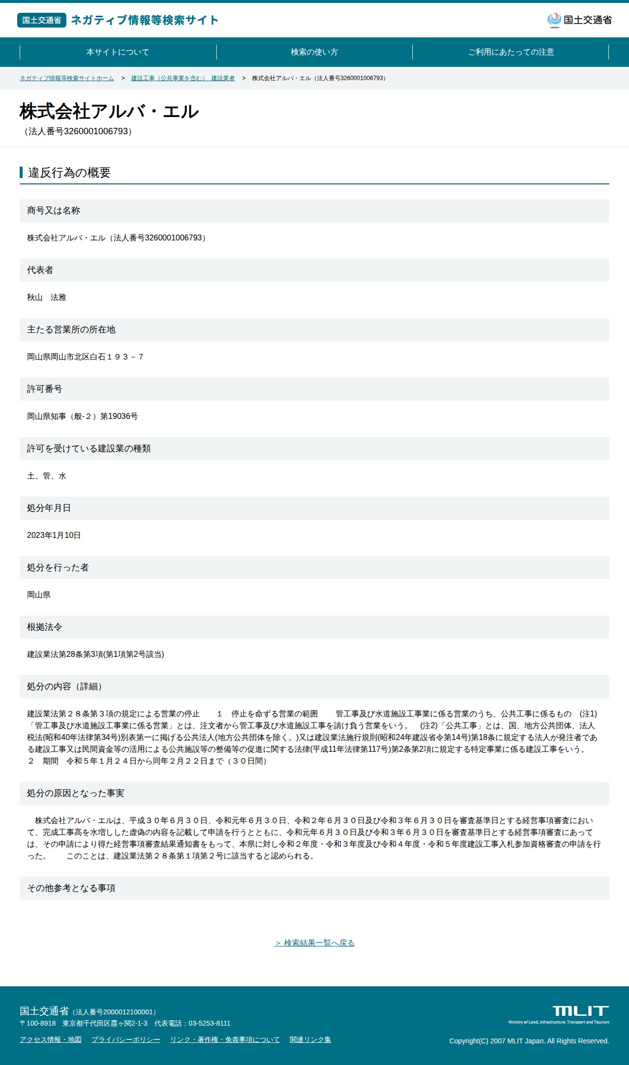 株式会社アルバ・エル(法人番号3260001006793) - 国土交通省 ネガティブ情報等検索サイト - 保存されたスクリーンショット