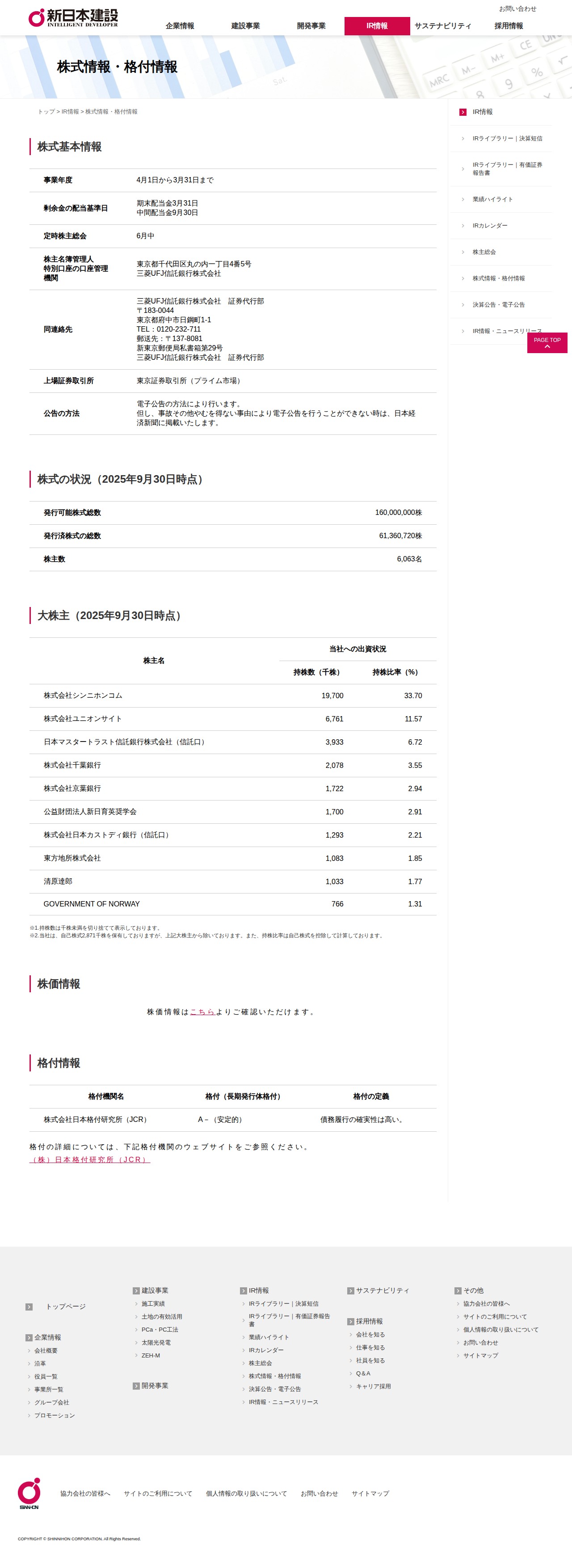株式情報・格付情報|IR情報|新日本建設株式会社 - 保存されたスクリーンショット