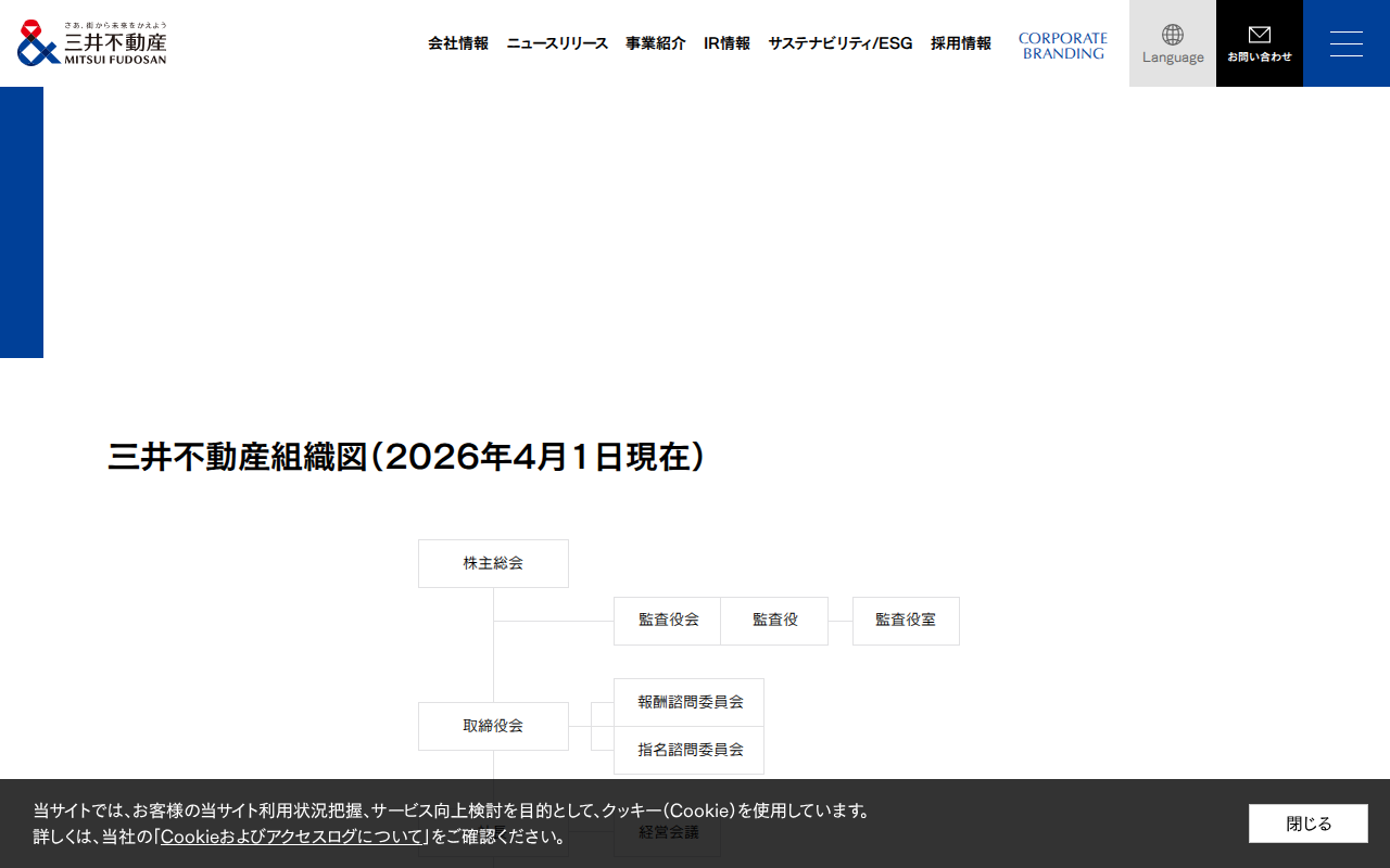 組織図|会社情報|三井不動産 - 保存されたスクリーンショット