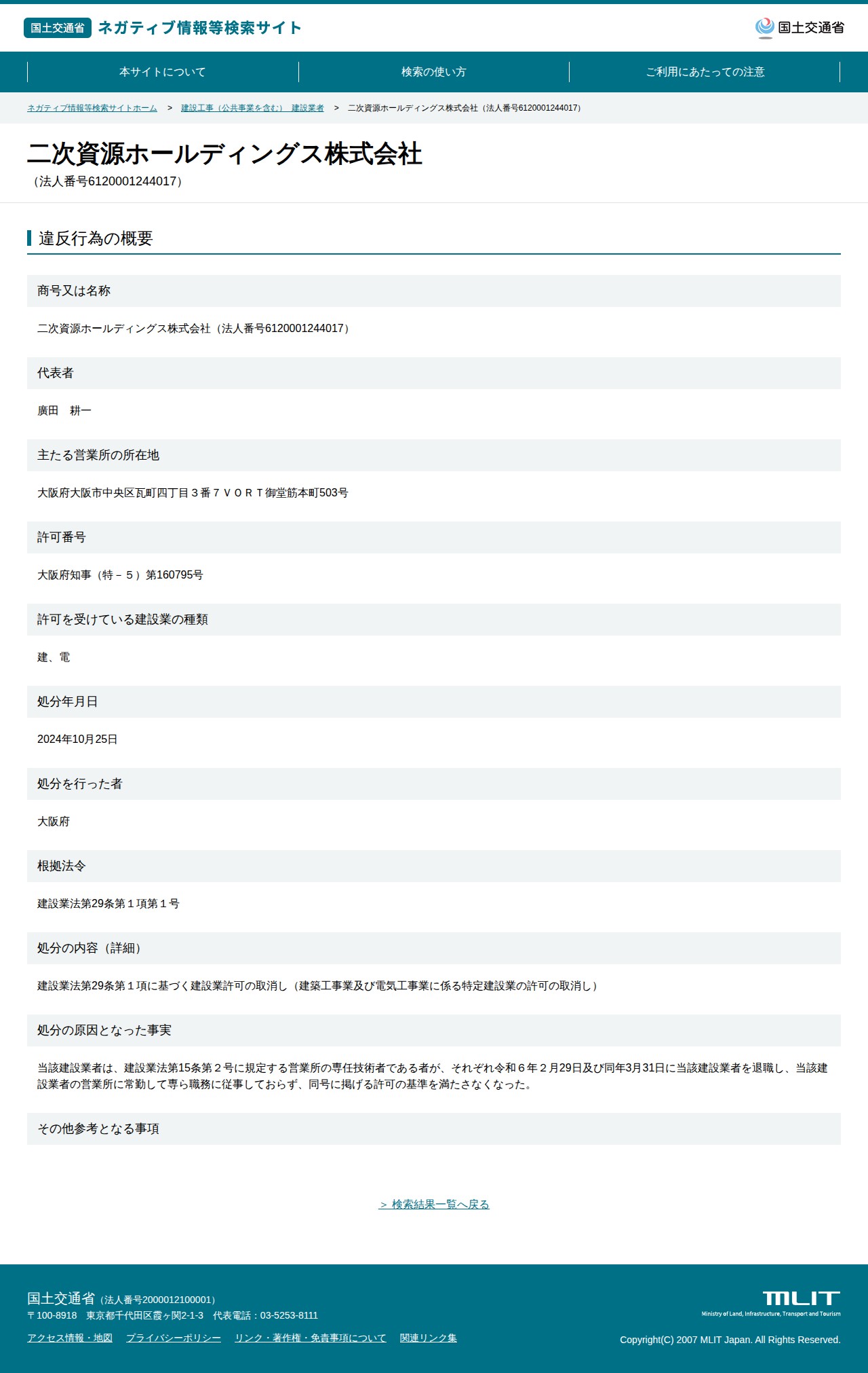 二次資源ホールディングス株式会社(法人番号6120001244017) - 国土交通省 ネガティブ情報等検索サイト - 保存されたスクリーンショット