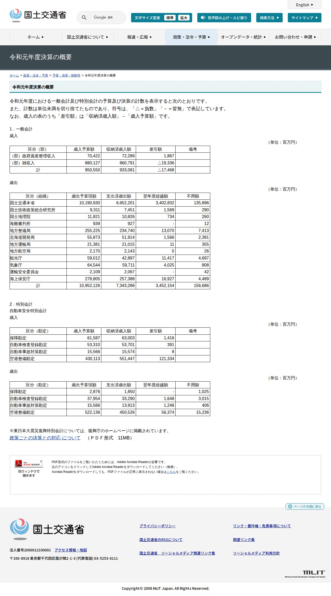 令和元年度決算の概要 - 国土交通省 - 保存されたスクリーンショット
