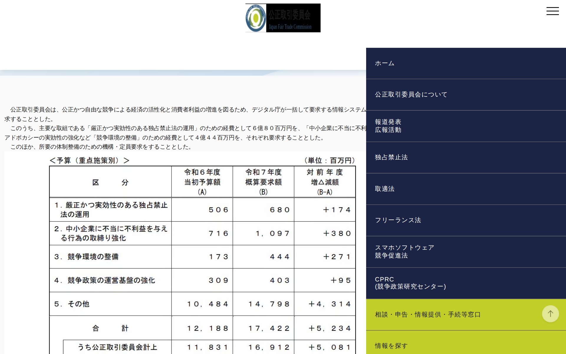(令和6年8月30日)公正取引委員会の令和7年度概算要求について | 公正取引委員会 - 保存されたスクリーンショット