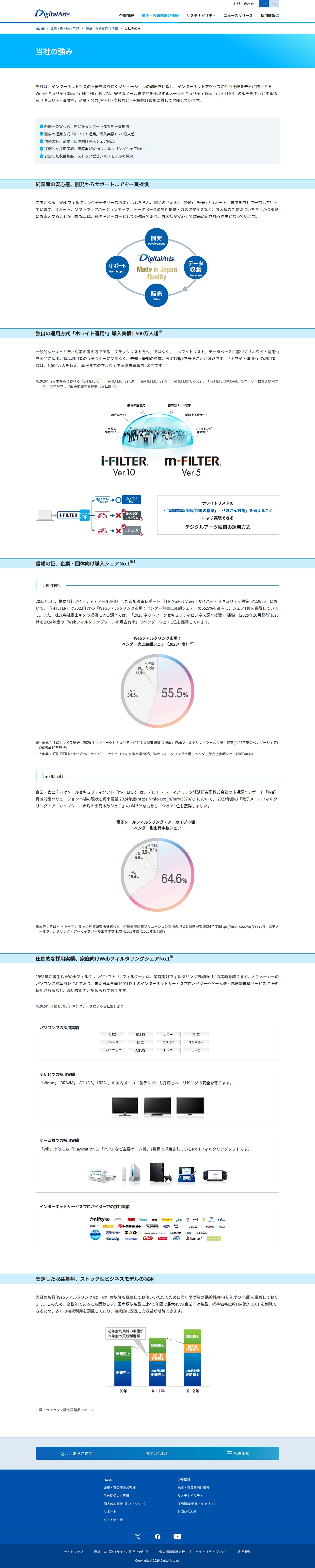 当社の強み|株主・投資家向け情報|デジタルアーツ株式会社 - 保存されたスクリーンショット